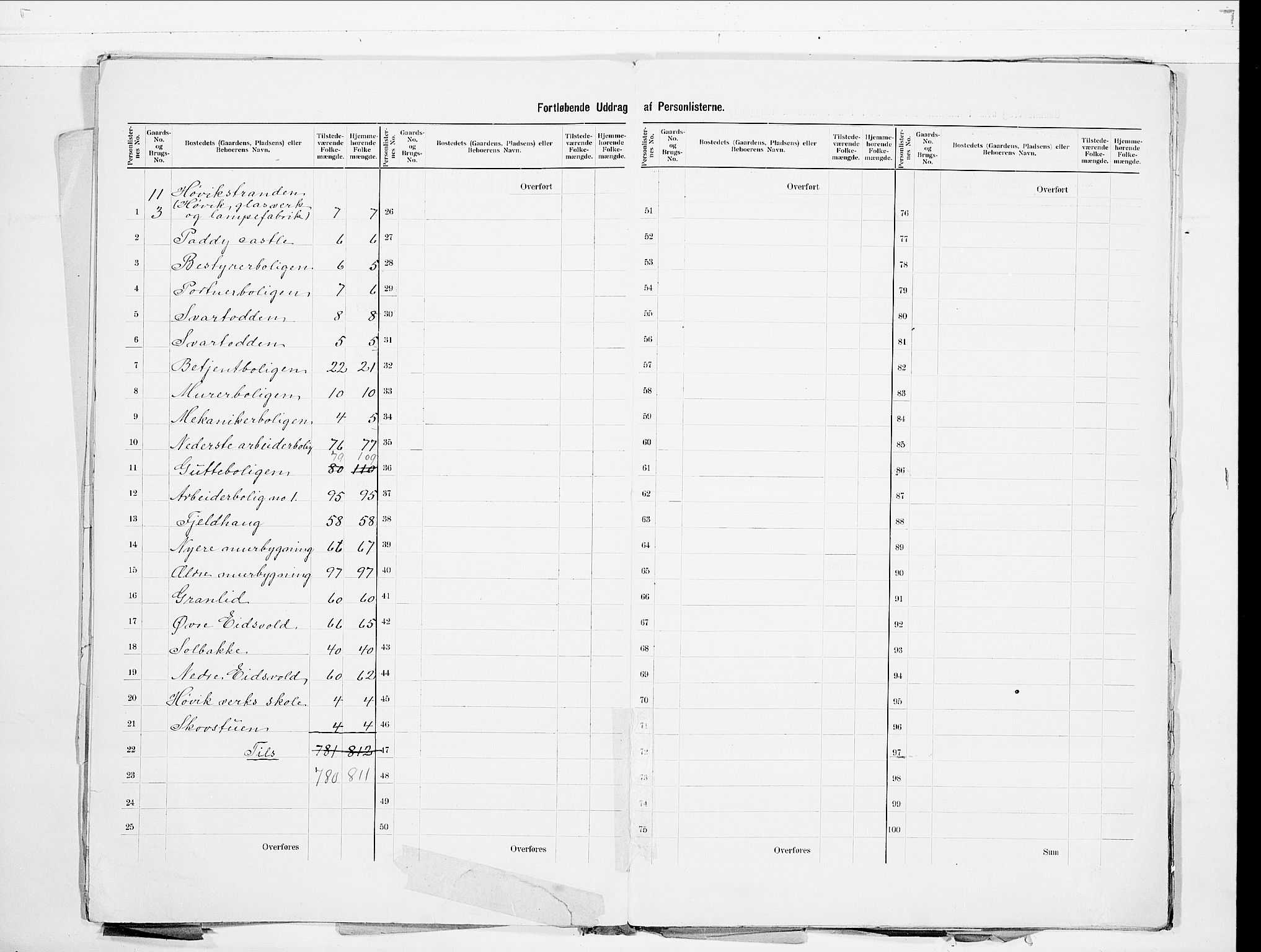 SAO, 1900 census for Bærum, 1900, p. 11