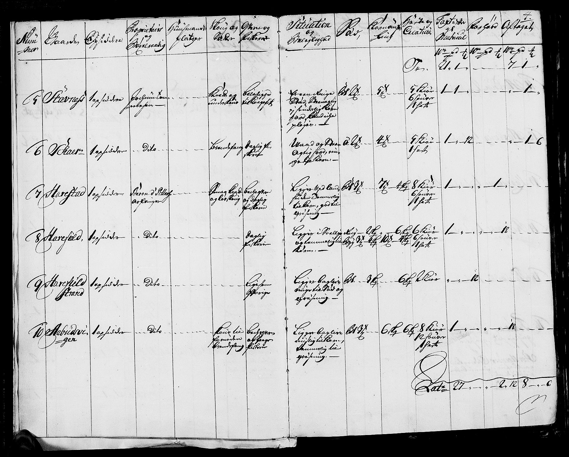 Rentekammeret inntil 1814, Realistisk ordnet avdeling, AV/RA-EA-4070/N/Nb/Nbf/L0170: Helgeland eksaminasjonsprotokoll, 1723, p. 4