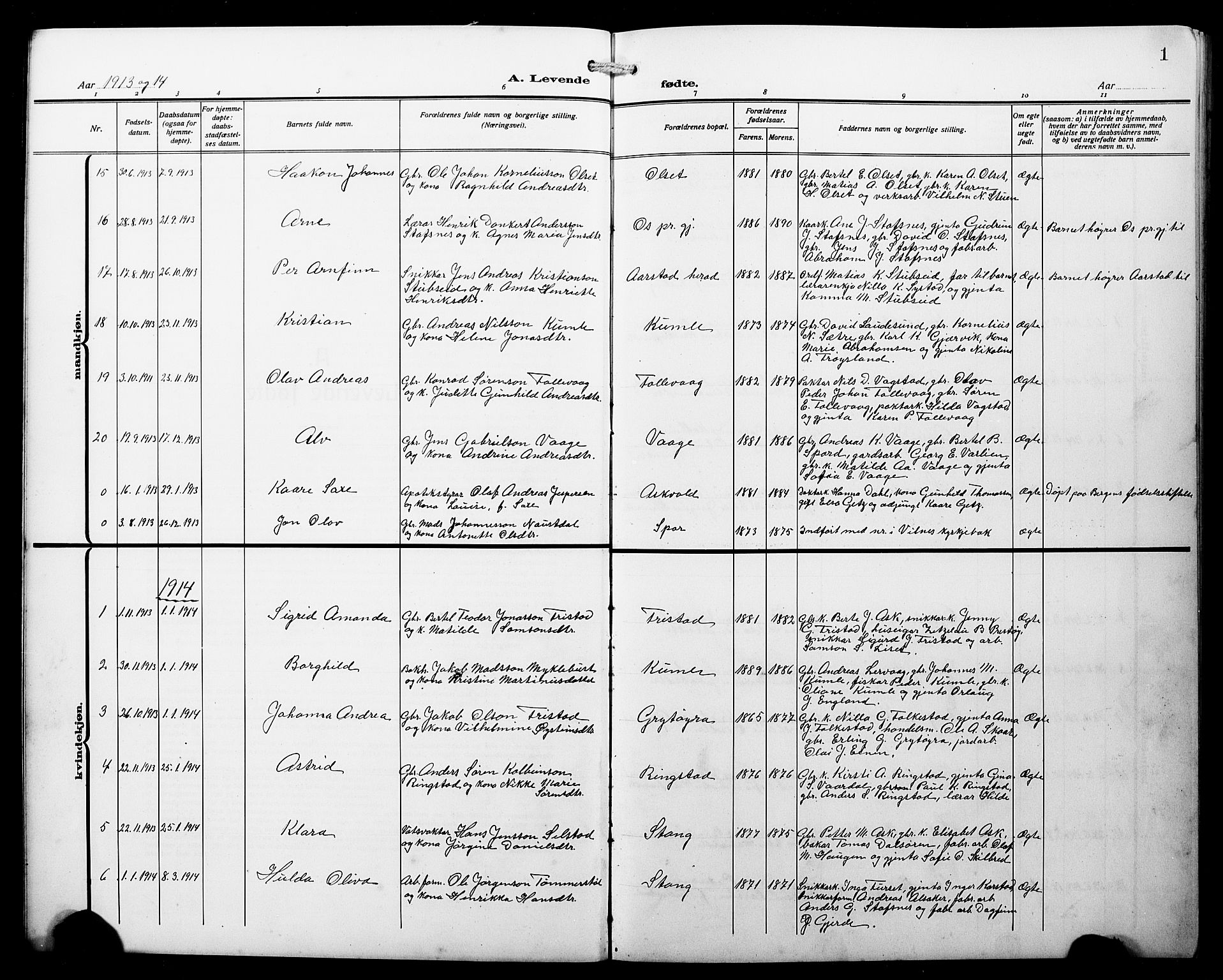 Askvoll sokneprestembete, SAB/A-79501/H/Hab/Haba/L0004: Parish register (copy) no. A 4, 1913-1929, p. 1