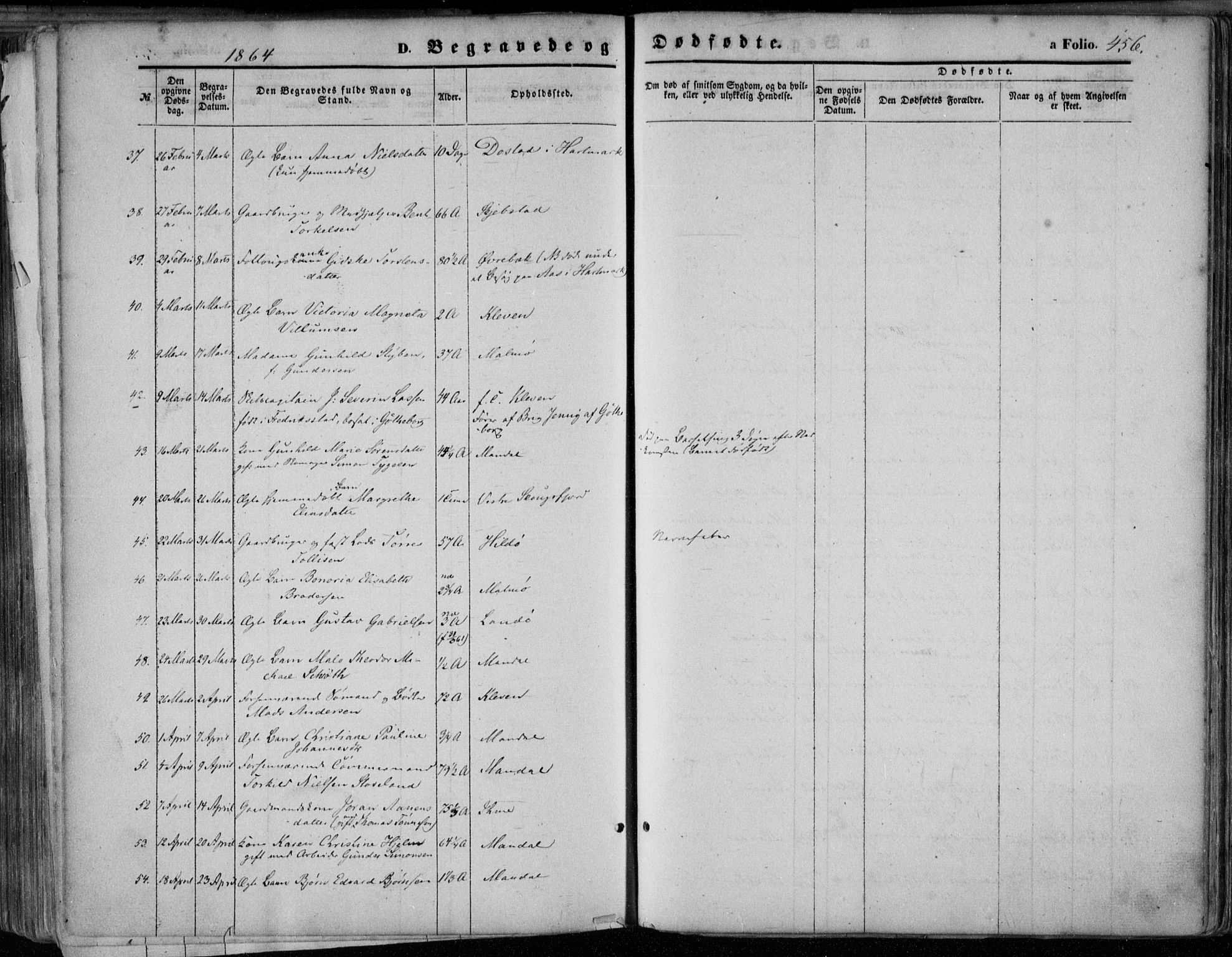 Mandal sokneprestkontor, AV/SAK-1111-0030/F/Fa/Faa/L0014: Parish register (official) no. A 14, 1859-1872, p. 456