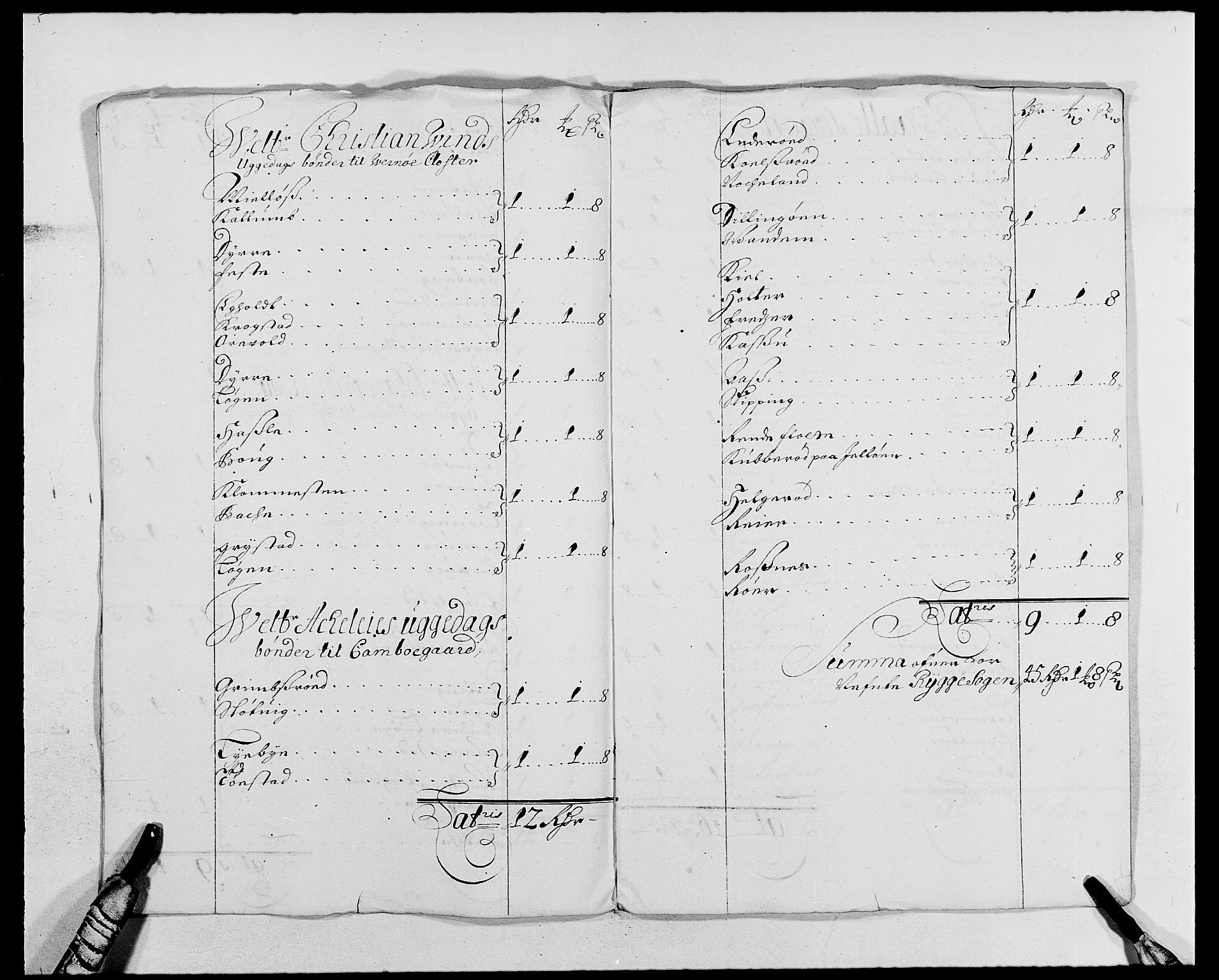 Rentekammeret inntil 1814, Reviderte regnskaper, Fogderegnskap, AV/RA-EA-4092/R02/L0106: Fogderegnskap Moss og Verne kloster, 1688-1691, p. 401