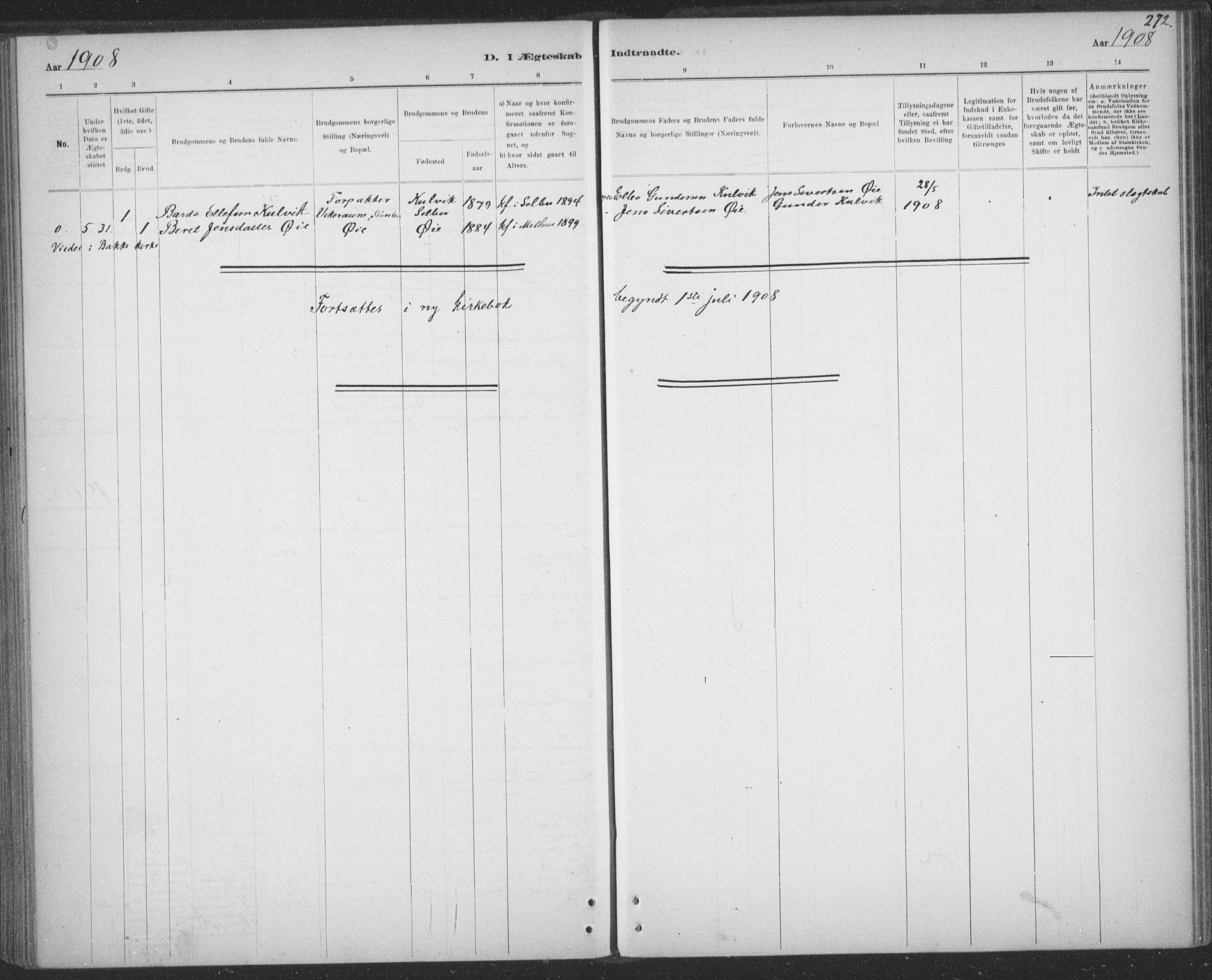 Ministerialprotokoller, klokkerbøker og fødselsregistre - Sør-Trøndelag, SAT/A-1456/691/L1085: Parish register (official) no. 691A17, 1887-1908, p. 272