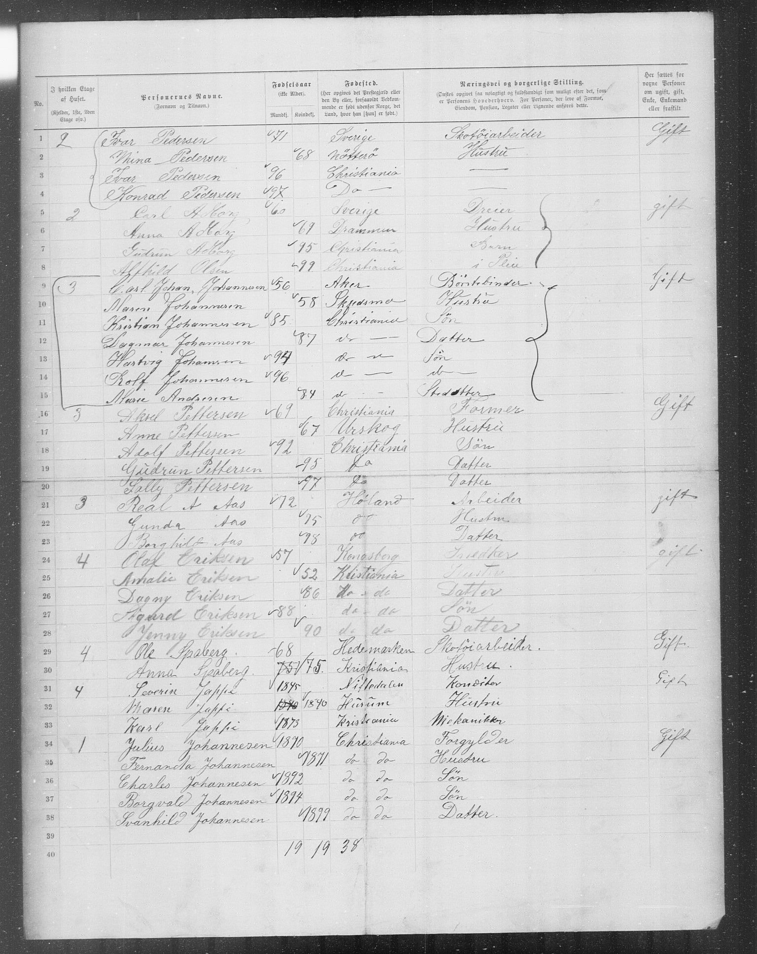 OBA, Municipal Census 1899 for Kristiania, 1899, p. 8639