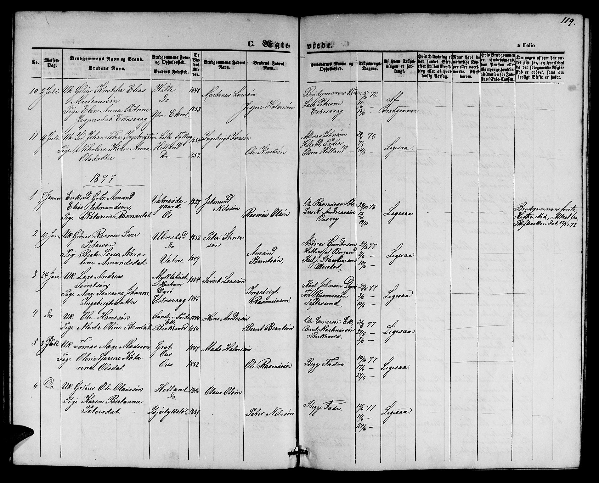 Ministerialprotokoller, klokkerbøker og fødselsregistre - Møre og Romsdal, AV/SAT-A-1454/525/L0375: Parish register (copy) no. 525C01, 1865-1879, p. 119