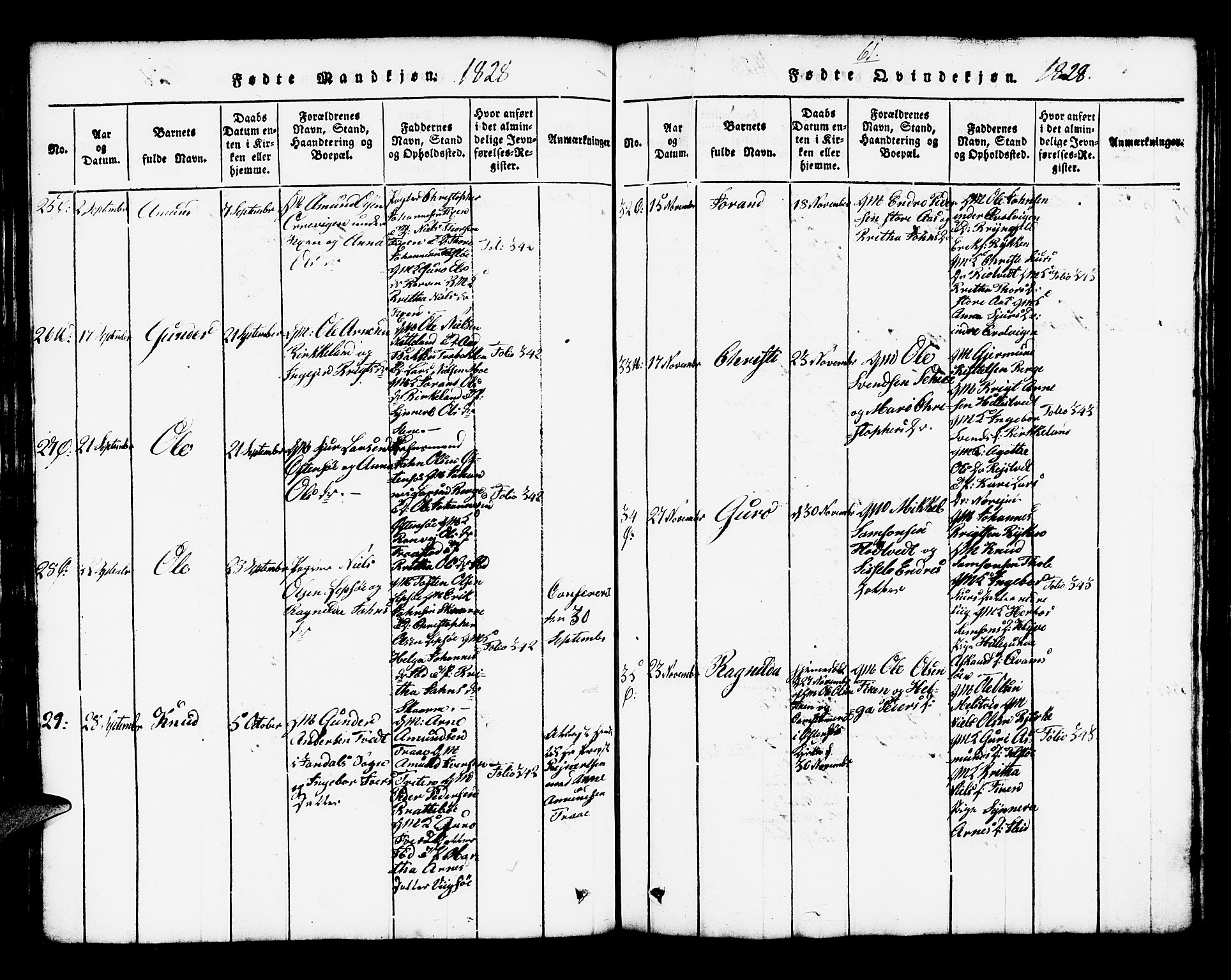 Kvam sokneprestembete, SAB/A-76201/H/Haa: Parish register (official) no. A 6, 1818-1832, p. 61