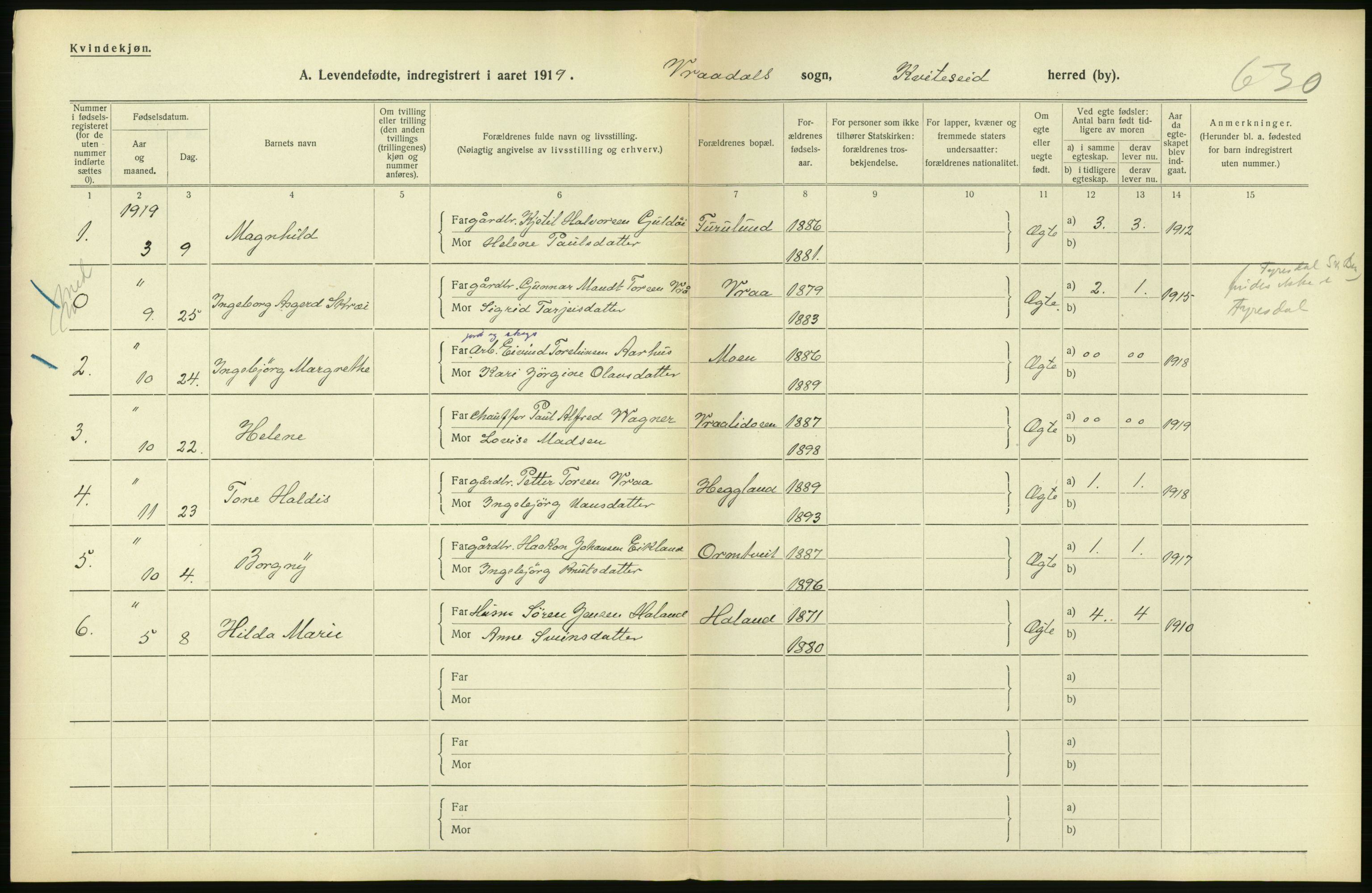 Statistisk sentralbyrå, Sosiodemografiske emner, Befolkning, RA/S-2228/D/Df/Dfb/Dfbi/L0021: Telemark fylke: Levendefødte menn og kvinner. Bygder., 1919, p. 40