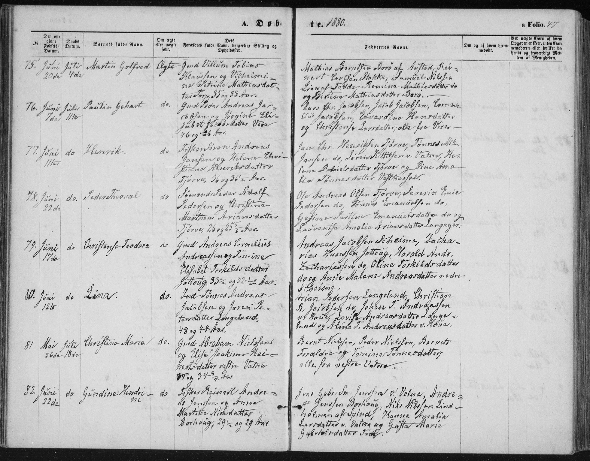 Lista sokneprestkontor, AV/SAK-1111-0027/F/Fb/L0004: Parish register (copy) no. B 4, 1877-1891, p. 47