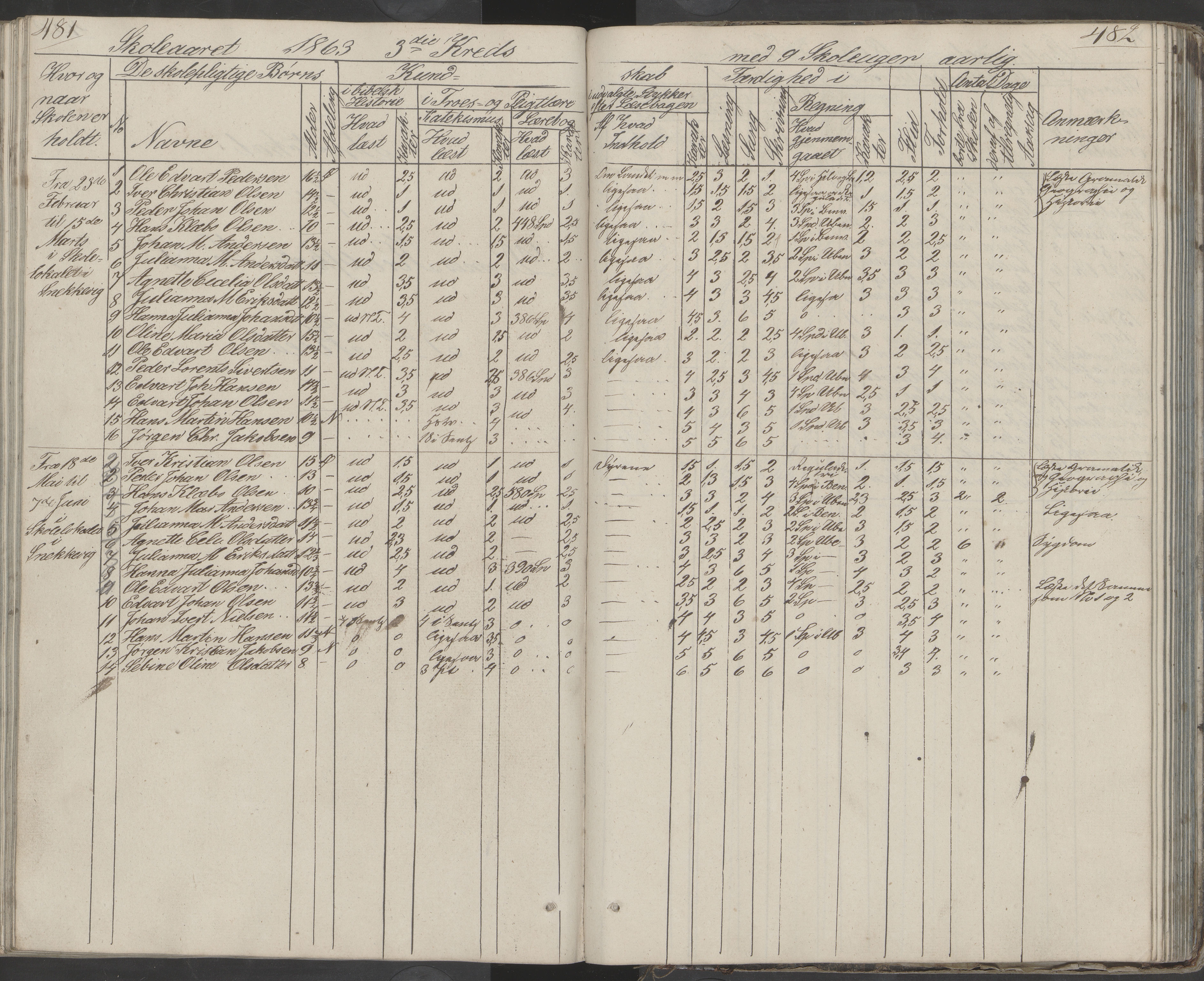 Dønna kommune. Dønnes fastskole, AIN/K-18270.510.01/442/L0001: Skoleprotokoll, 1832-1863, p. 482