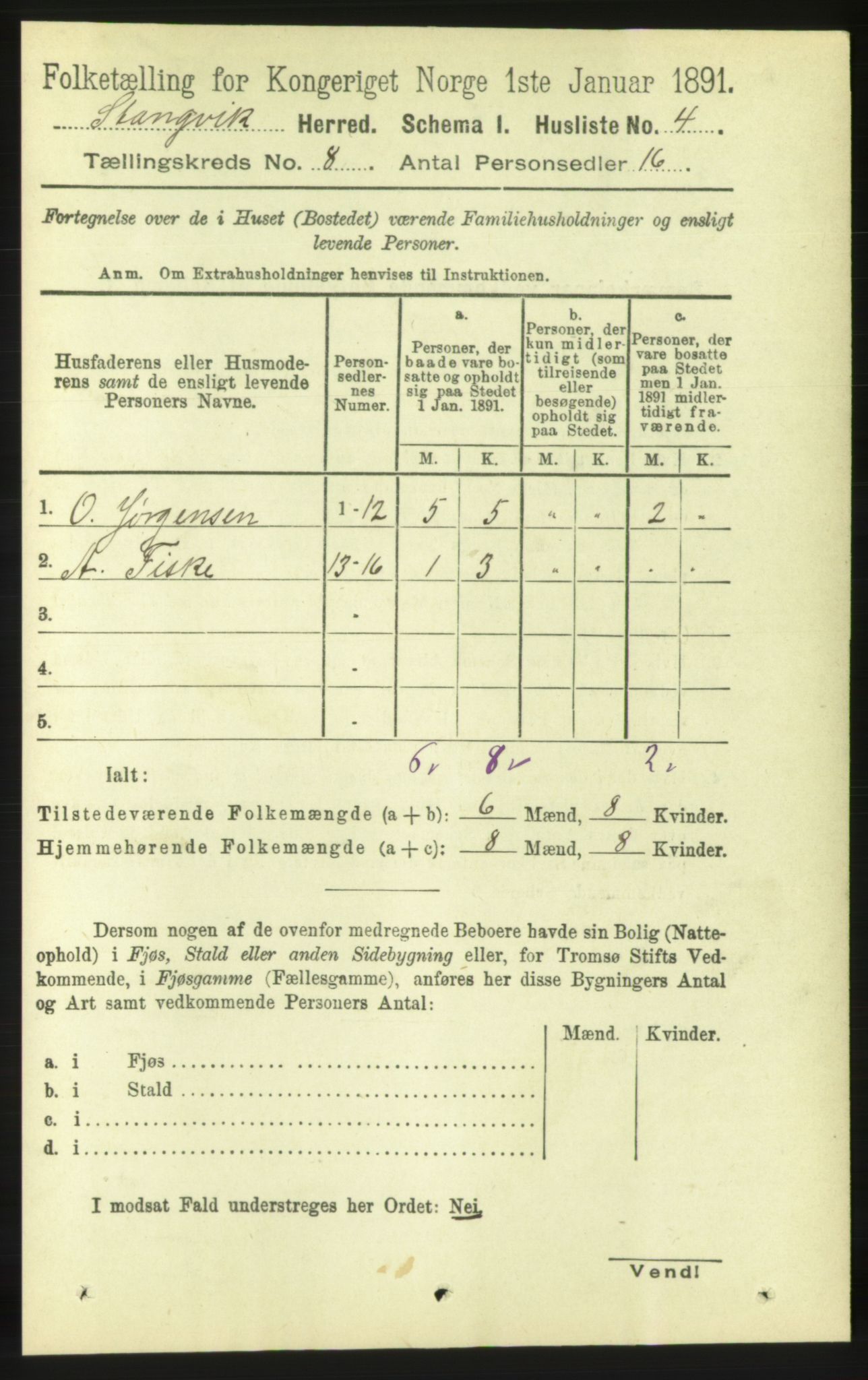 RA, 1891 census for 1564 Stangvik, 1891, p. 3276