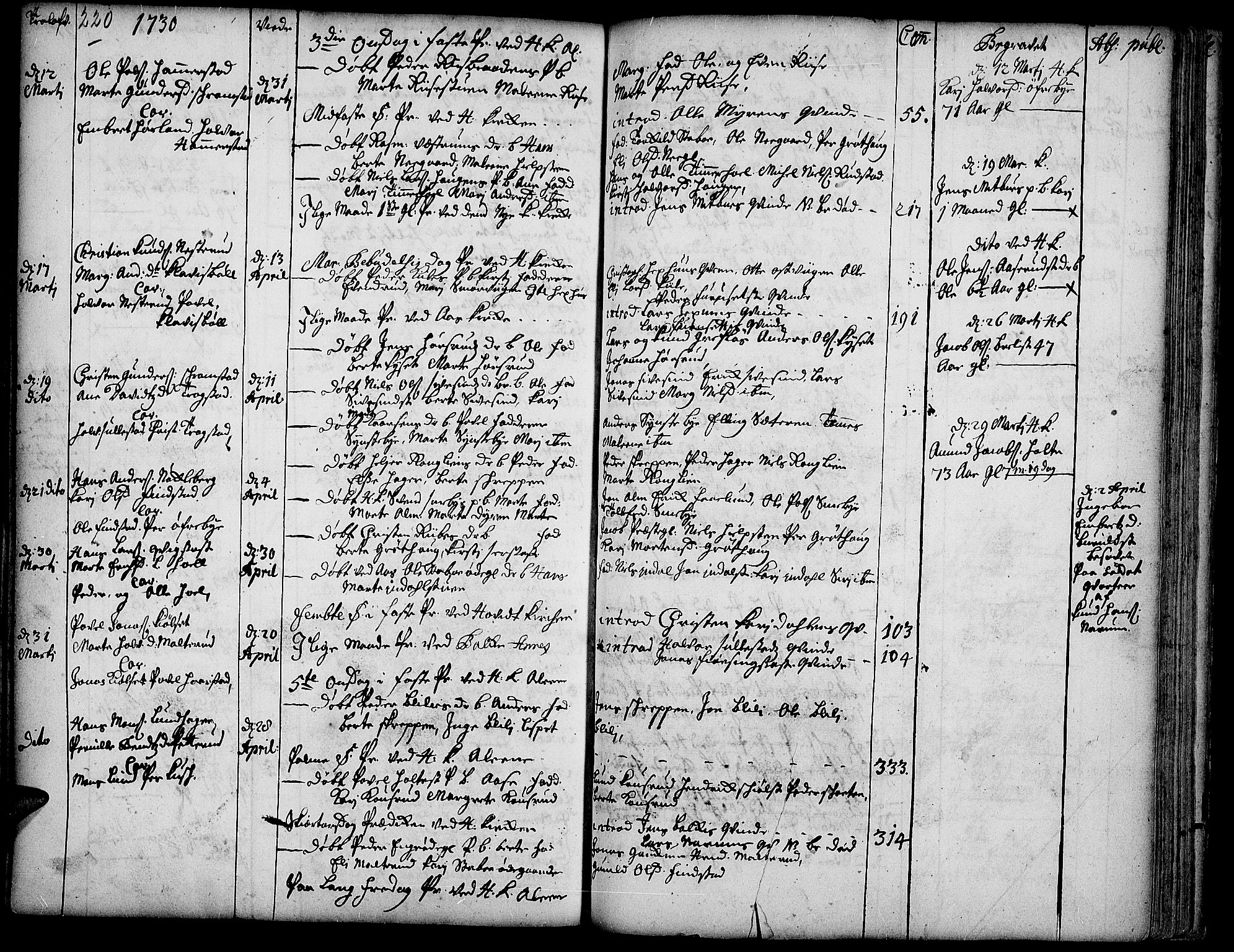 Toten prestekontor, AV/SAH-PREST-102/H/Ha/Haa/L0002: Parish register (official) no. 2, 1714-1732, p. 220