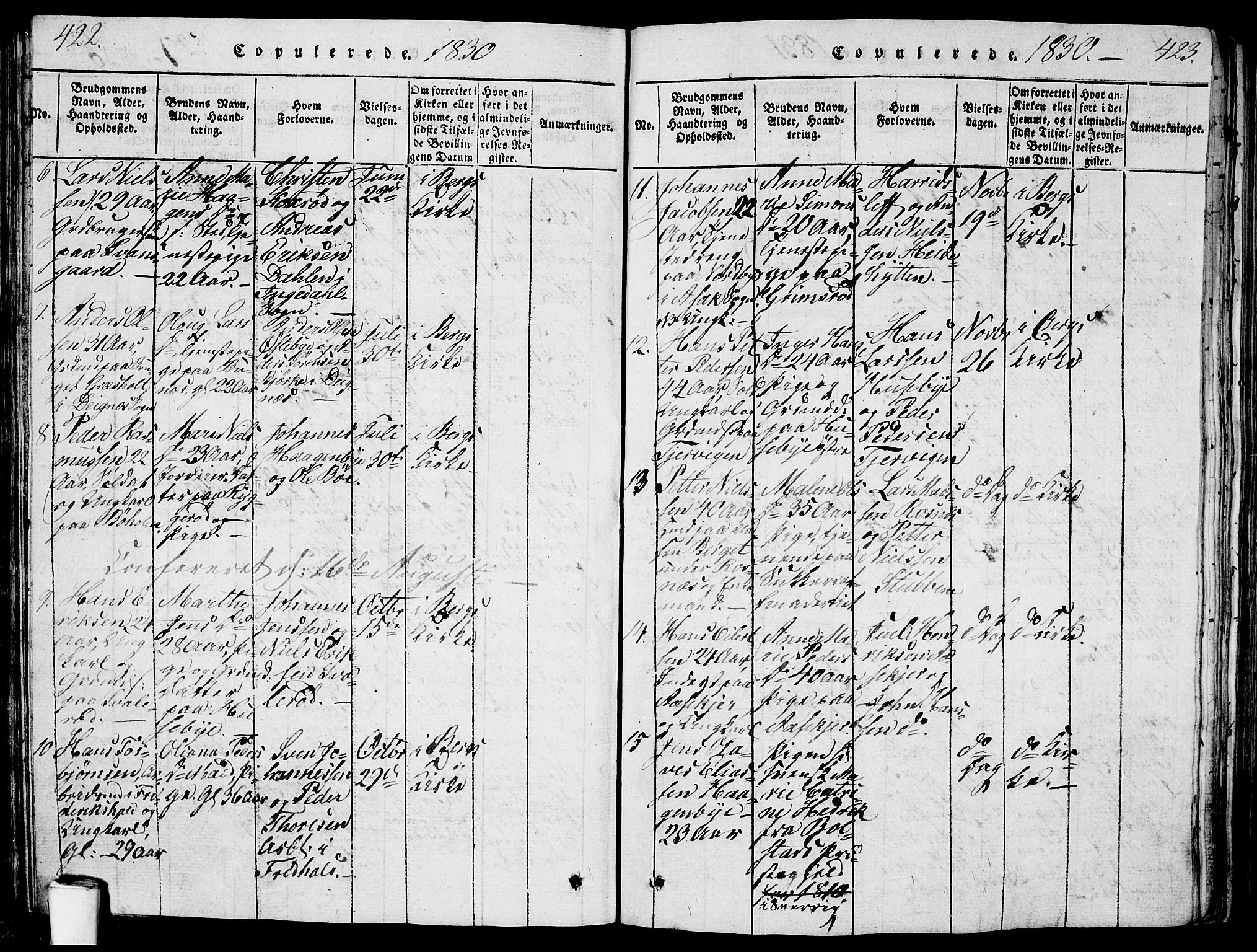 Berg prestekontor Kirkebøker, AV/SAO-A-10902/G/Ga/L0001: Parish register (copy) no. I 1, 1815-1832, p. 422-423