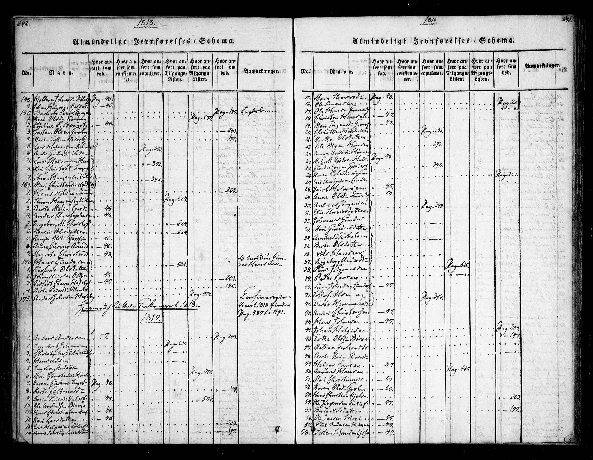 Sørum prestekontor Kirkebøker, AV/SAO-A-10303/F/Fa/L0003: Parish register (official) no. I 3, 1814-1829, p. 692-693