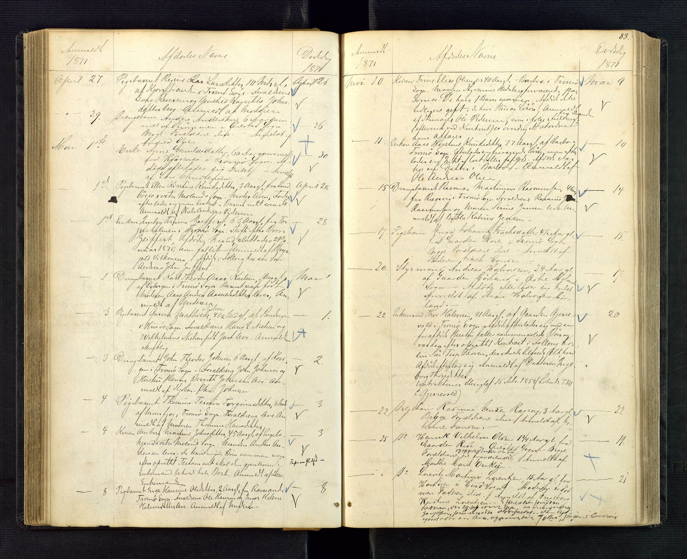 Nedenes sorenskriveri, AV/SAK-1221-0006/H/Ha/L0002: Dødsfallsfortegnelse nr 2, 1863-1889, p. 83