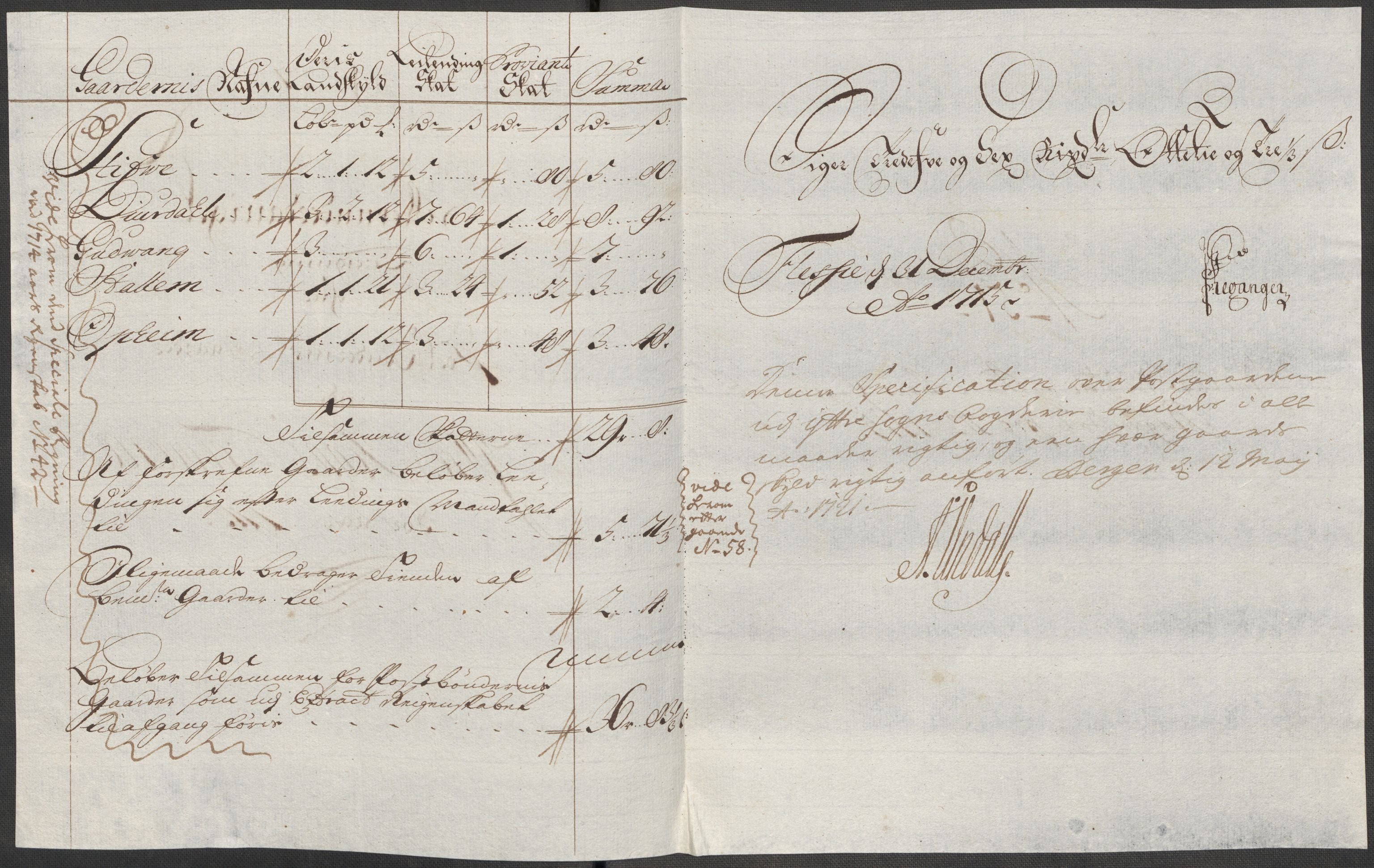 Rentekammeret inntil 1814, Reviderte regnskaper, Fogderegnskap, AV/RA-EA-4092/R52/L3320: Fogderegnskap Sogn, 1715-1716, p. 213