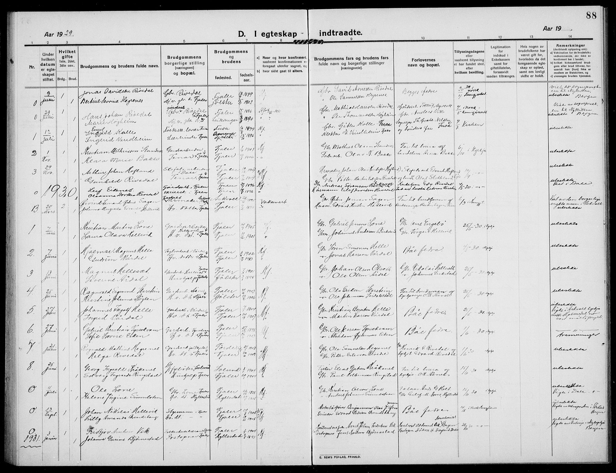 Fjaler sokneprestembete, AV/SAB-A-79801/H/Hab/Habb/L0003: Parish register (copy) no. B 3, 1913-1940, p. 88