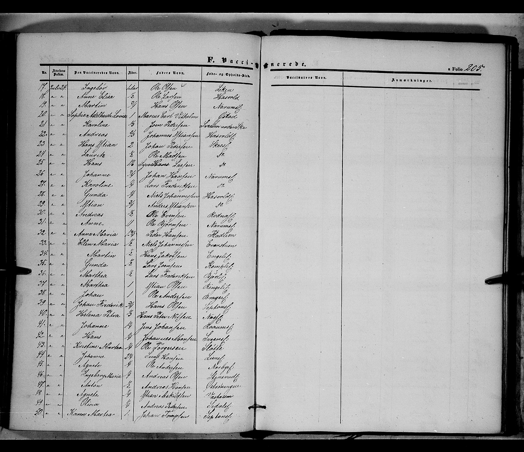 Land prestekontor, SAH/PREST-120/H/Ha/Haa/L0009: Parish register (official) no. 9, 1847-1859, p. 205