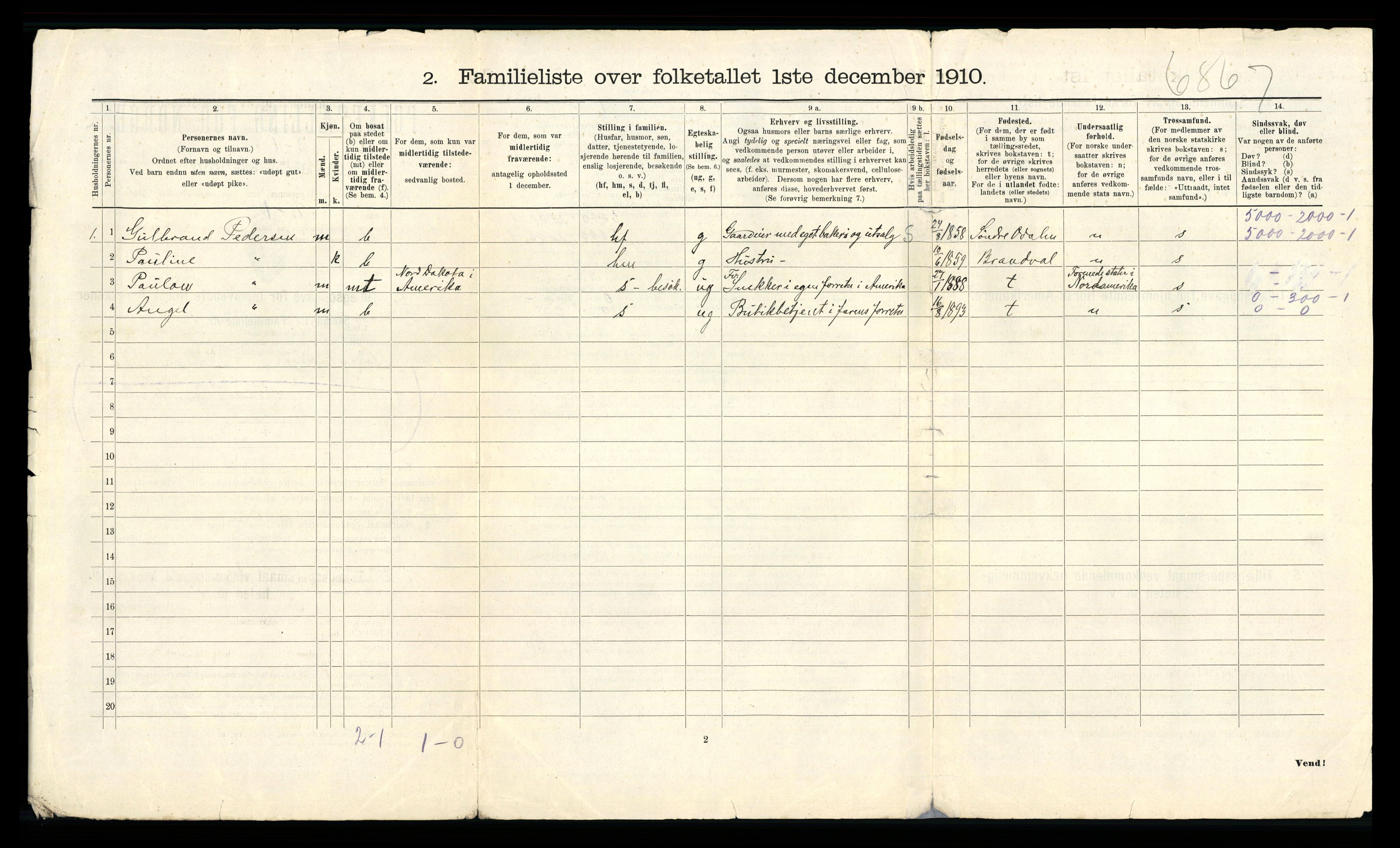 RA, 1910 census for Kongsvinger, 1910, p. 18