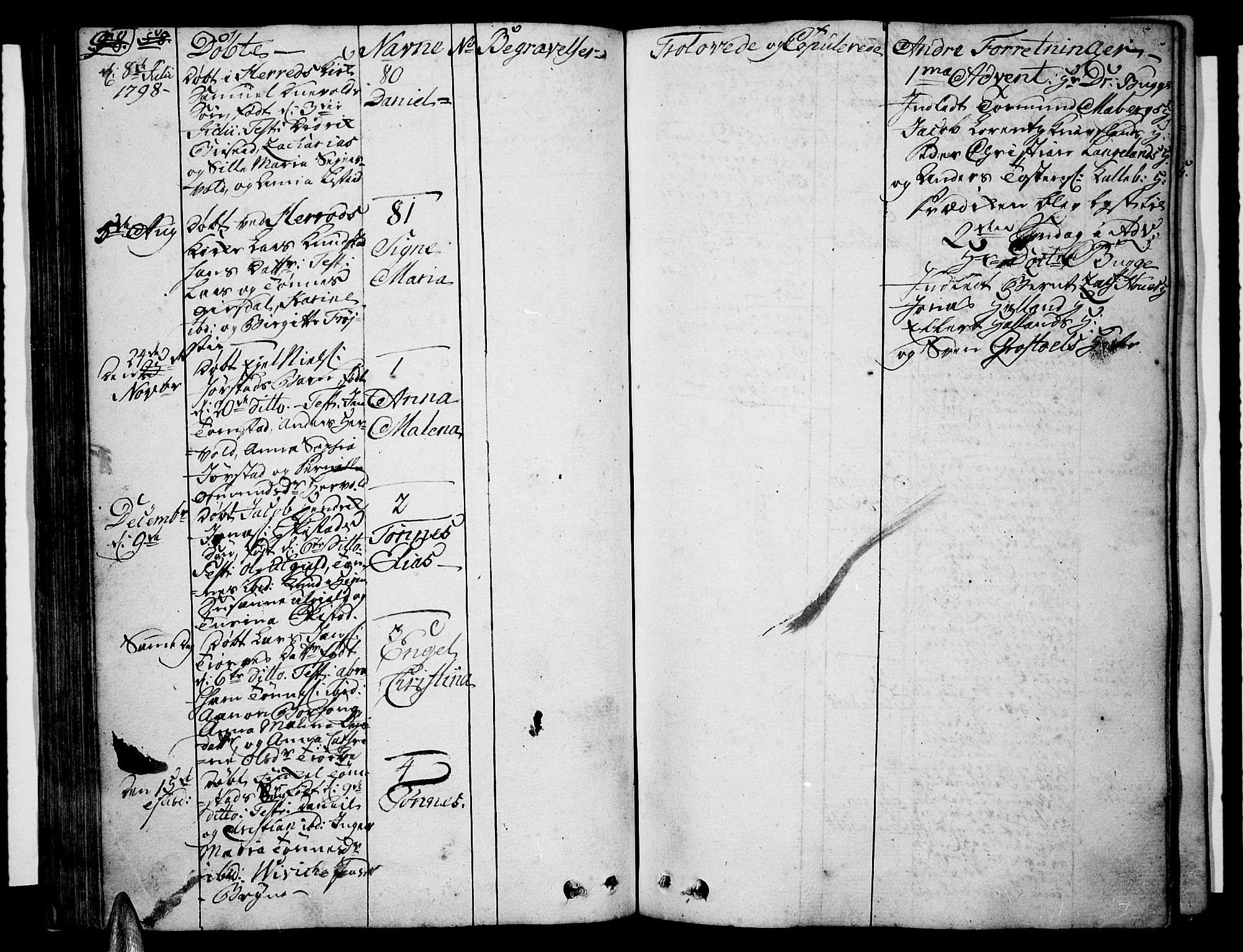 Lista sokneprestkontor, SAK/1111-0027/F/Fa/L0005: Parish register (official) no. A 5, 1795-1823, p. 58