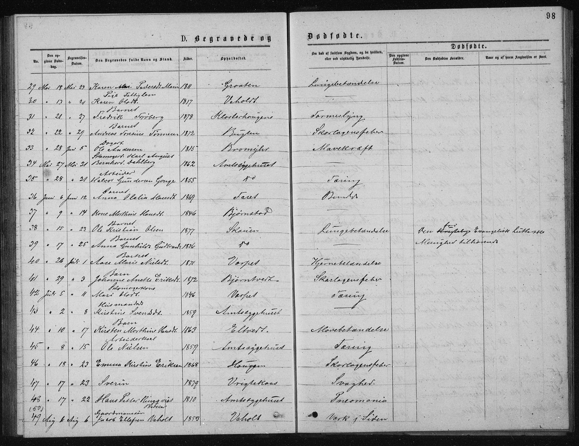 Solum kirkebøker, AV/SAKO-A-306/G/Ga/L0005: Parish register (copy) no. I 5, 1877-1881, p. 98