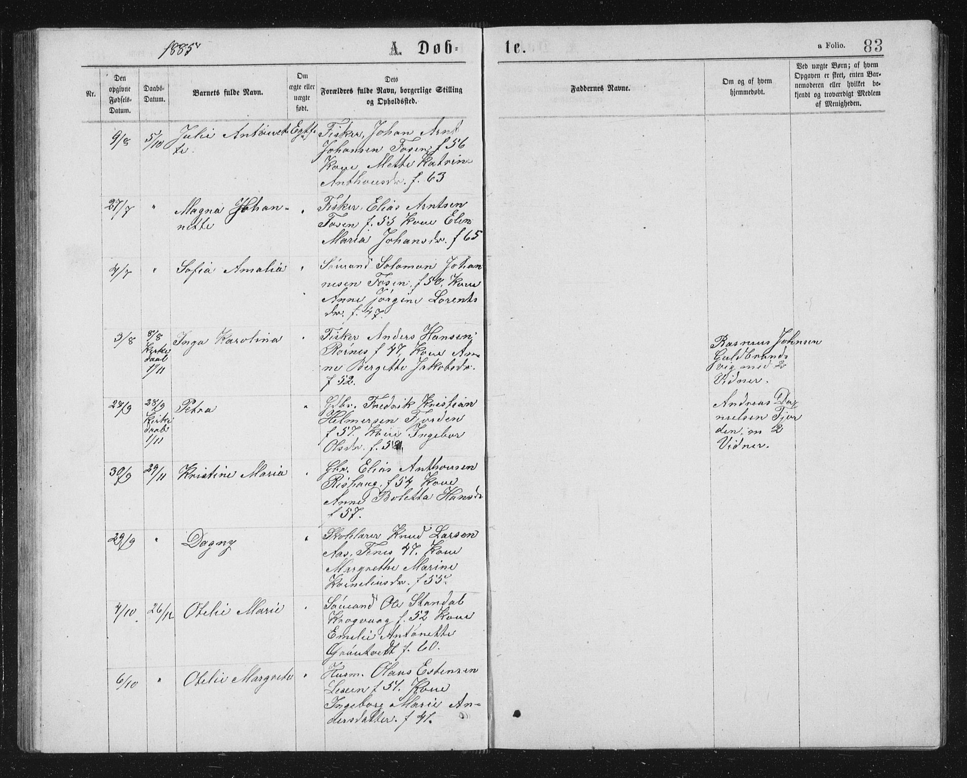 Ministerialprotokoller, klokkerbøker og fødselsregistre - Sør-Trøndelag, SAT/A-1456/662/L0756: Parish register (copy) no. 662C01, 1869-1891, p. 83