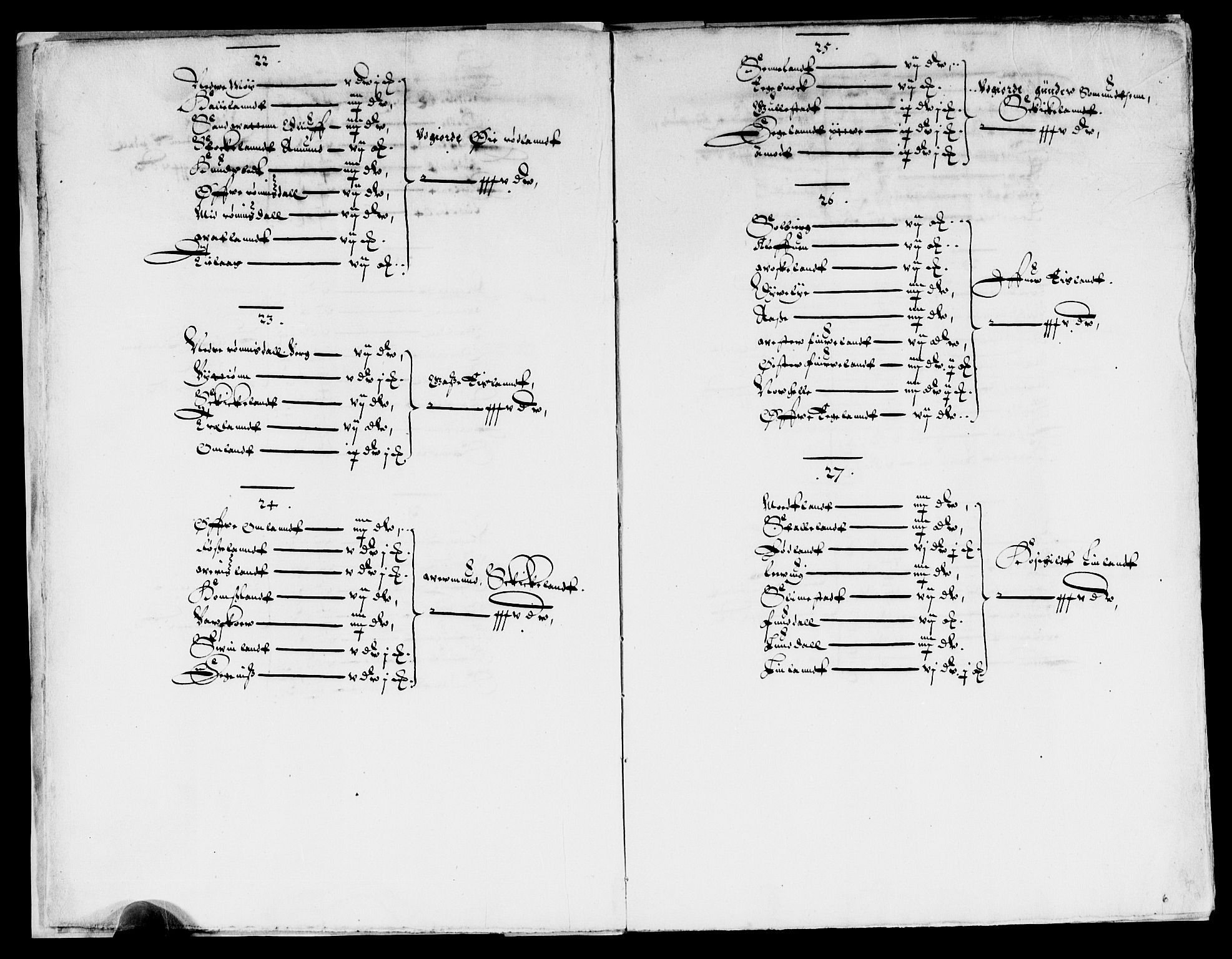 Rentekammeret inntil 1814, Reviderte regnskaper, Lensregnskaper, AV/RA-EA-5023/R/Rb/Rbq/L0005: Nedenes len. Mandals len. Råbyggelag., 1612-1614