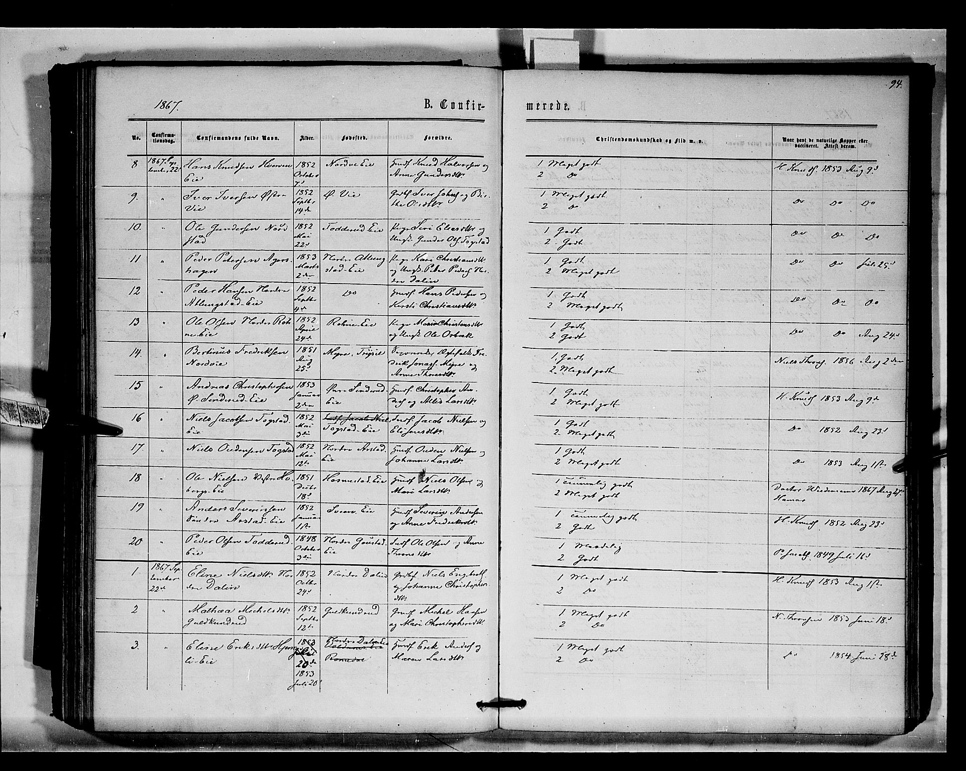 Stange prestekontor, AV/SAH-PREST-002/K/L0015: Parish register (official) no. 15, 1862-1879, p. 94