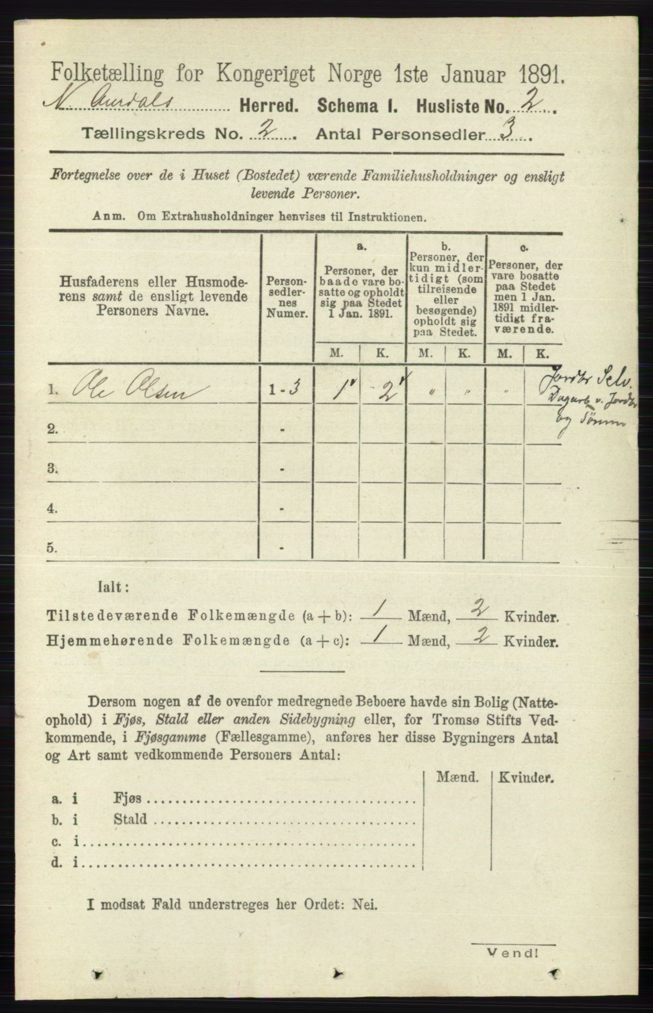 RA, 1891 census for 0542 Nord-Aurdal, 1891, p. 533