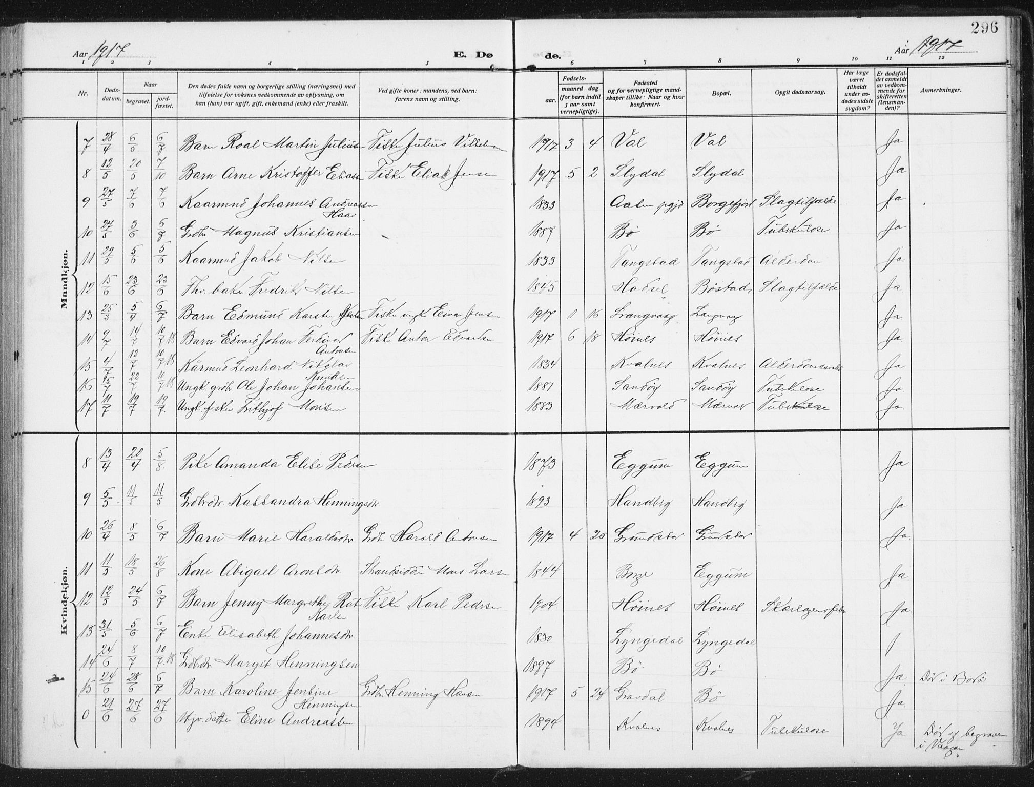 Ministerialprotokoller, klokkerbøker og fødselsregistre - Nordland, AV/SAT-A-1459/880/L1135: Parish register (official) no. 880A09, 1908-1919, p. 296