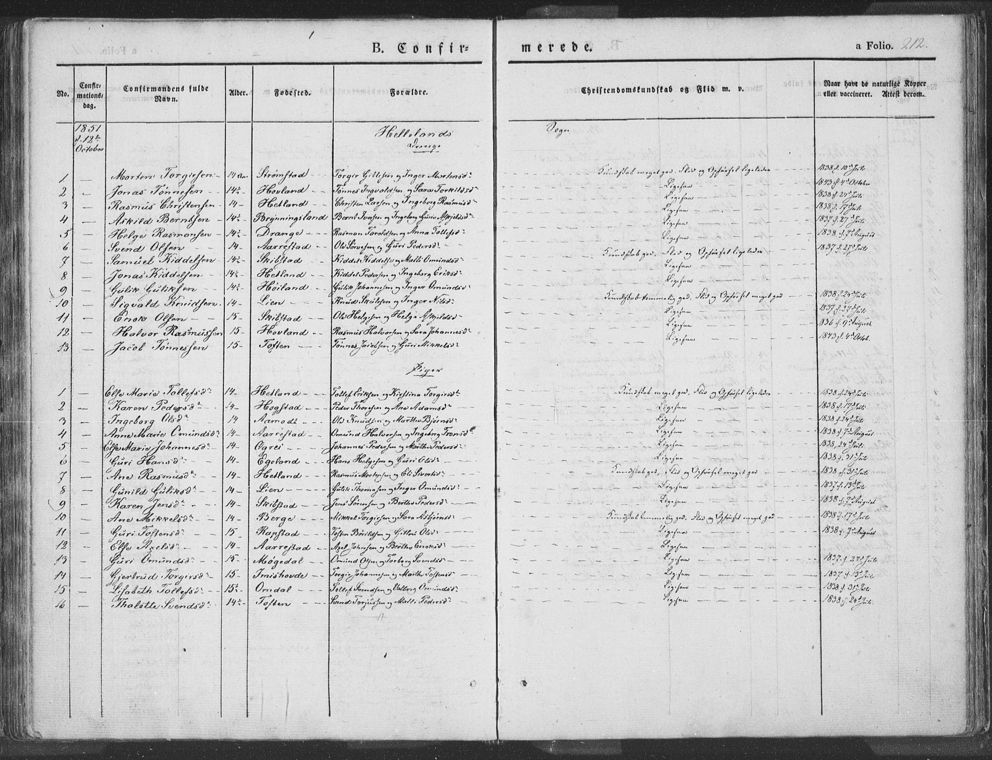 Helleland sokneprestkontor, AV/SAST-A-101810: Parish register (official) no. A 6.1, 1834-1863, p. 212