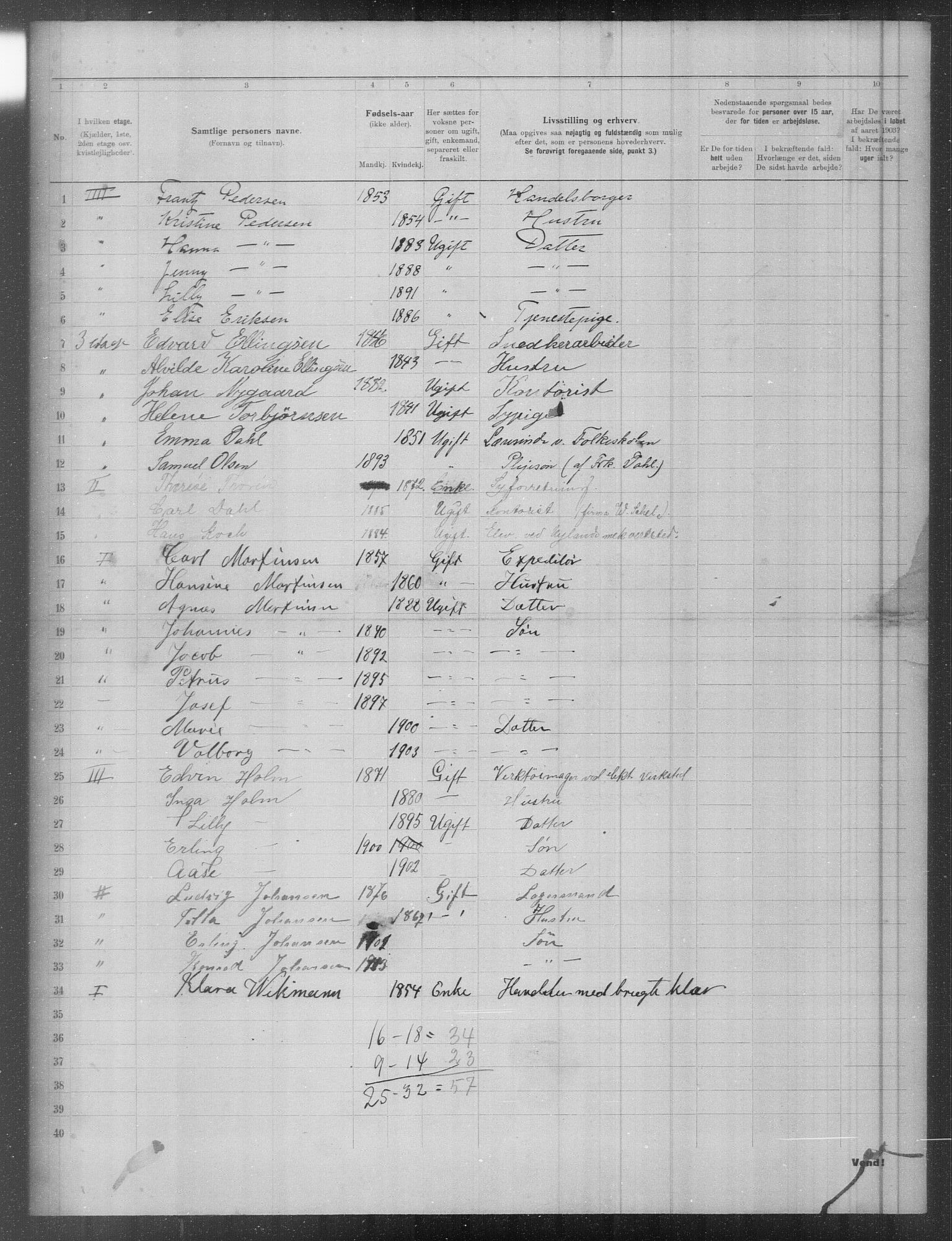 OBA, Municipal Census 1903 for Kristiania, 1903, p. 3712