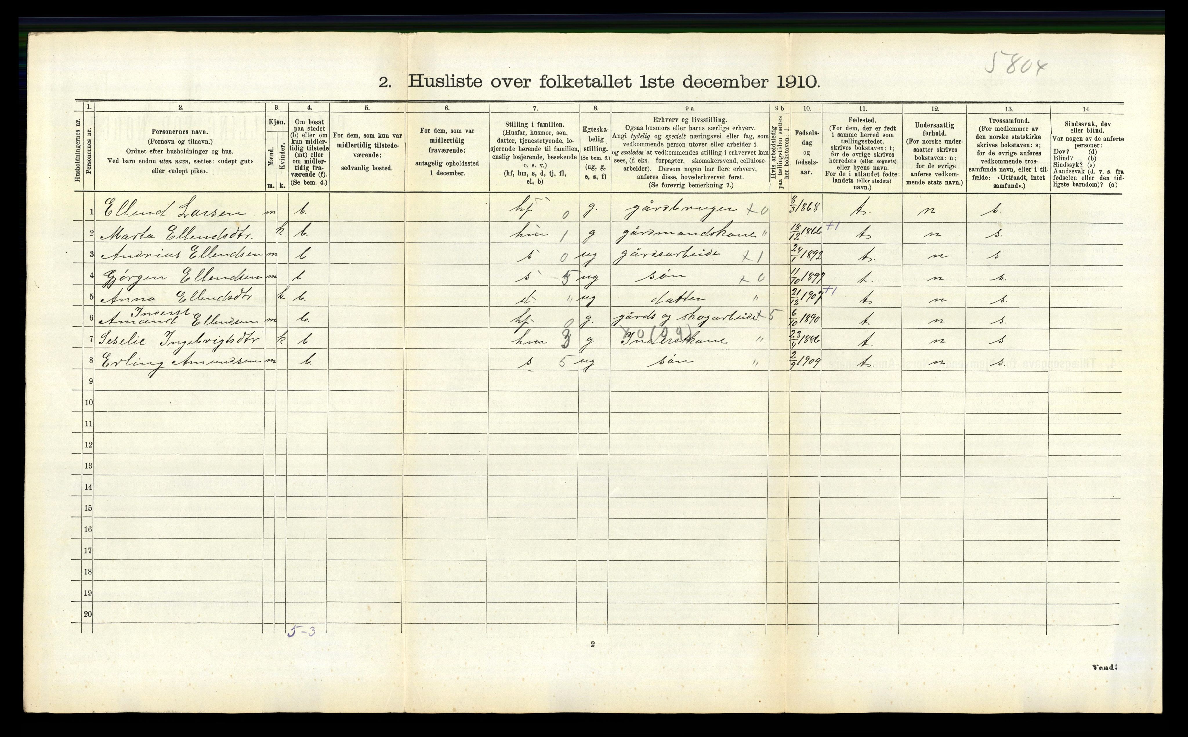 RA, 1910 census for Leikanger, 1910, p. 773