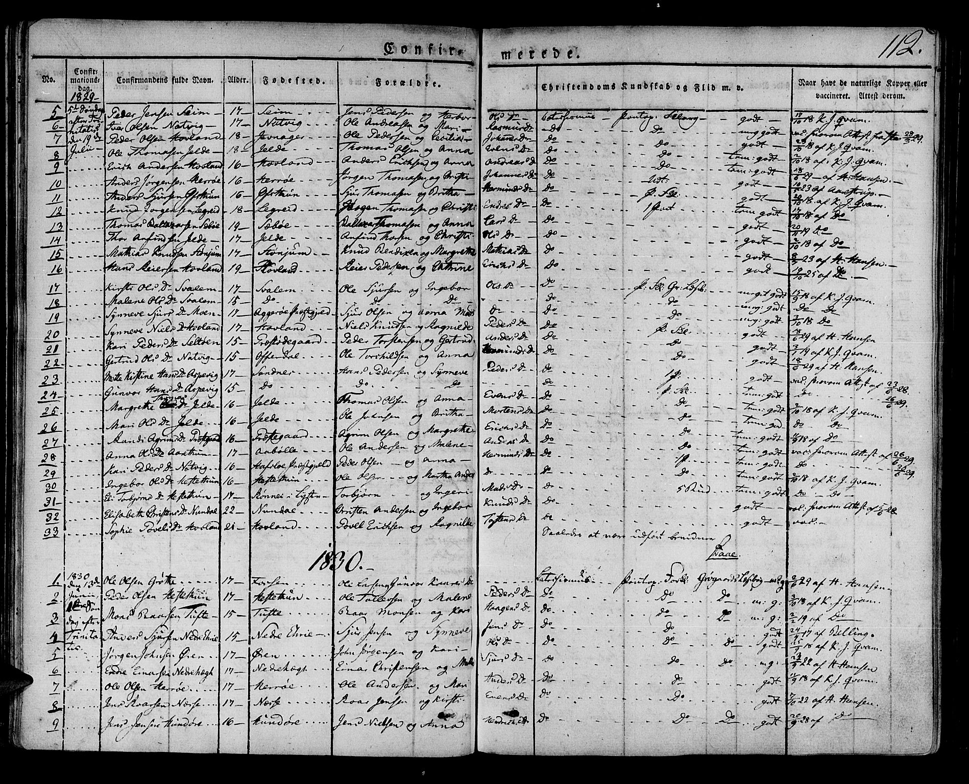 Lærdal sokneprestembete, AV/SAB-A-81201: Parish register (official) no. A 5, 1822-1834, p. 112