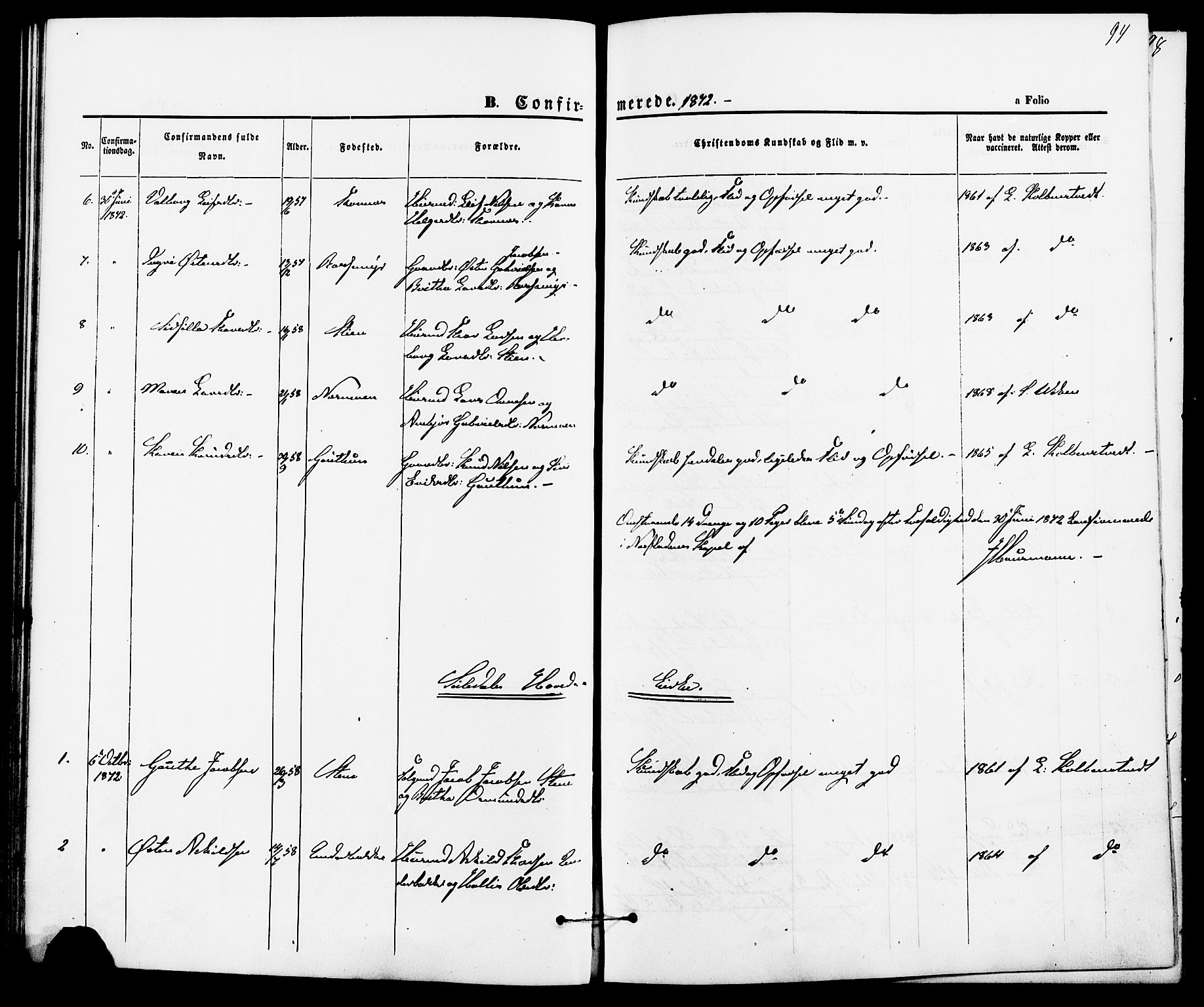 Suldal sokneprestkontor, AV/SAST-A-101845/01/IV/L0010: Parish register (official) no. A 10, 1869-1878, p. 94