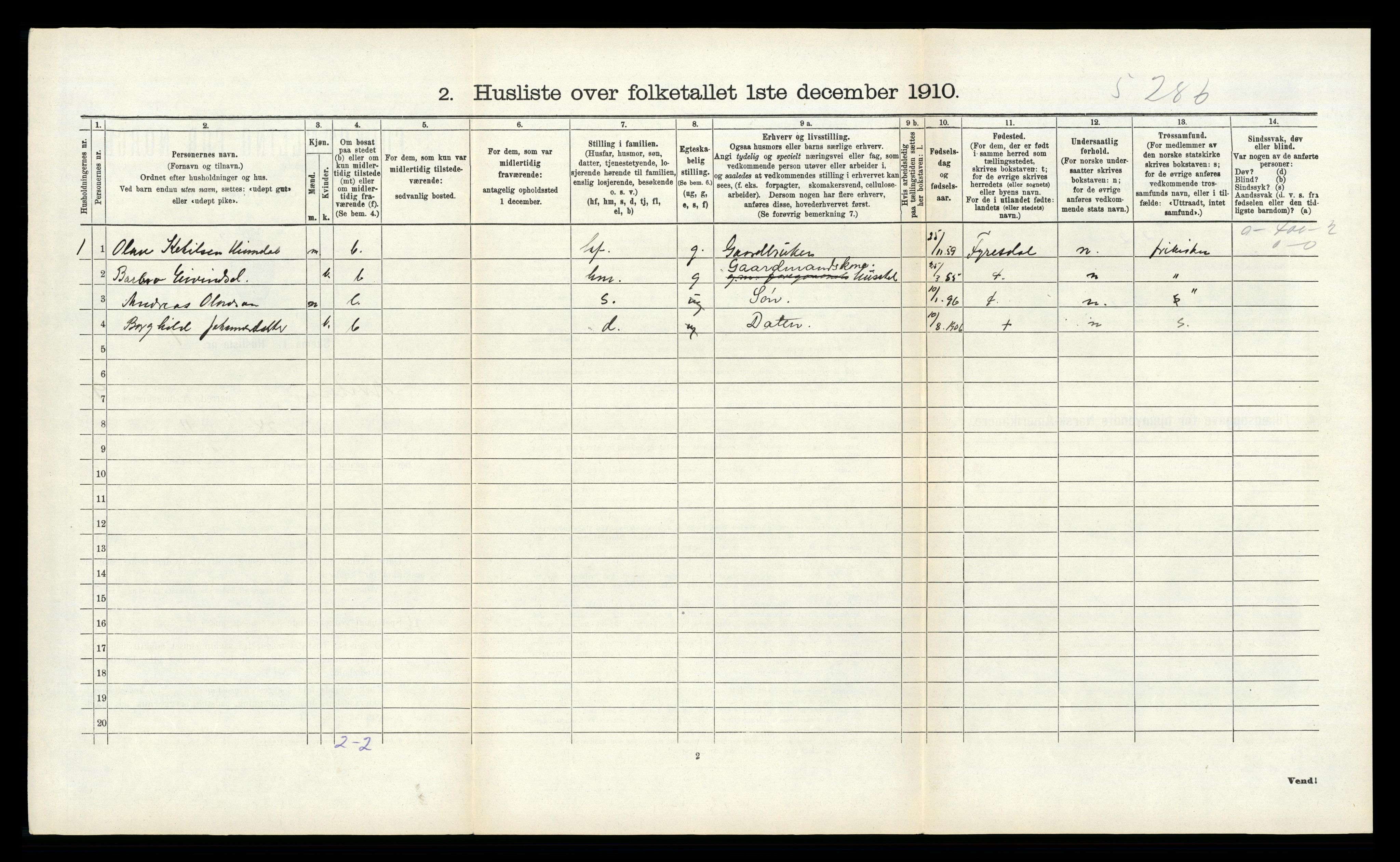 RA, 1910 census for Kviteseid, 1910, p. 807