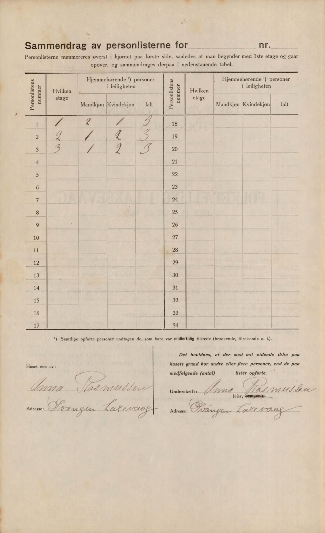 Laksevåg kommune. Folkeregisteret, BBA/A-1586/E/Ea/L0001: Folketellingskjema 1920, 1920, p. 7