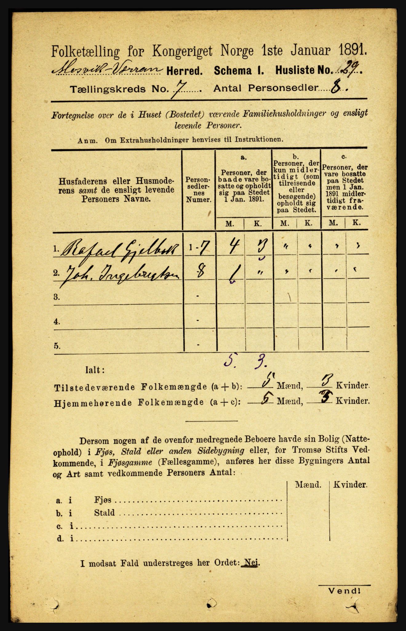 RA, 1891 census for 1723 Mosvik og Verran, 1891, p. 2878