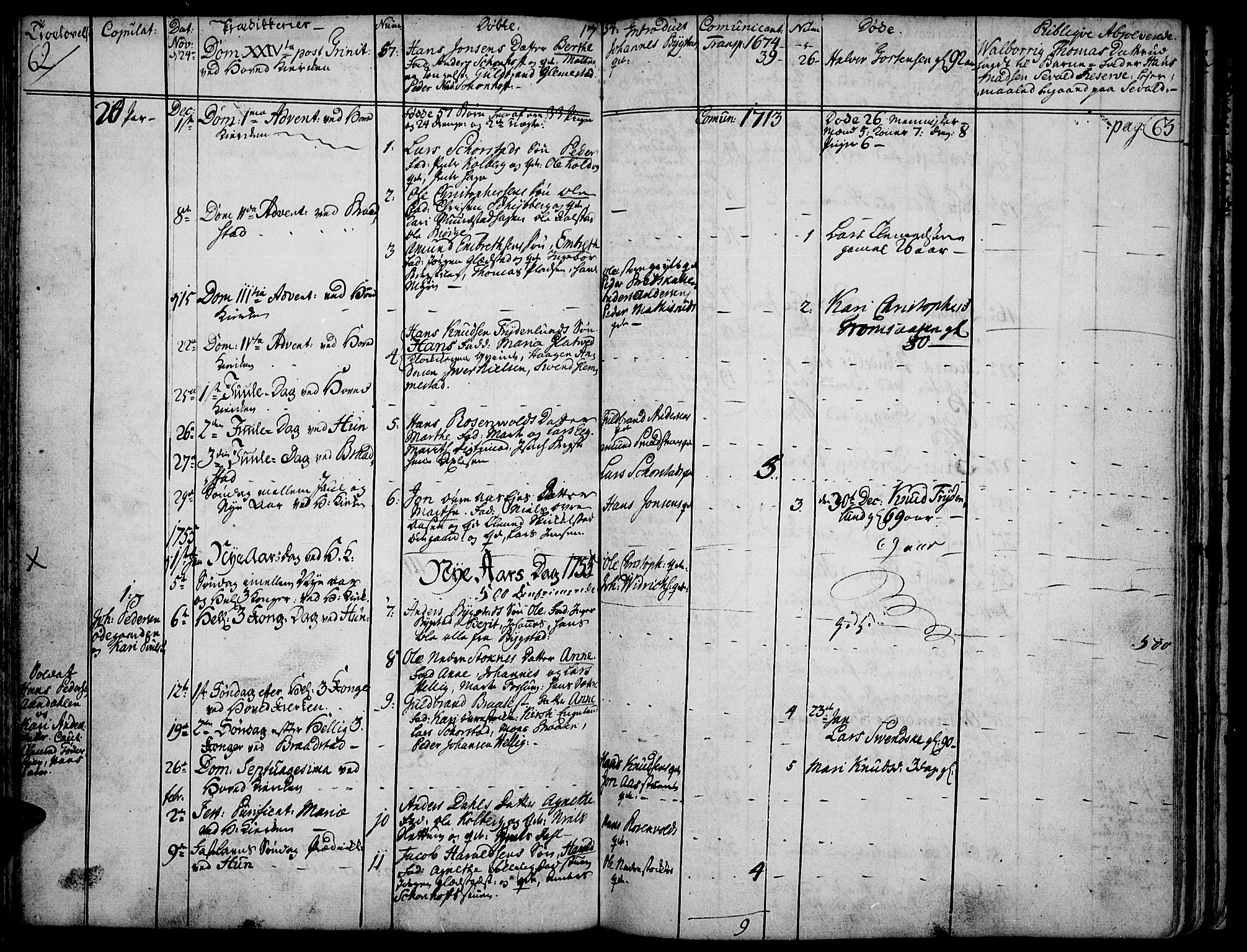 Vardal prestekontor, SAH/PREST-100/H/Ha/Haa/L0002: Parish register (official) no. 2, 1748-1776, p. 62-63