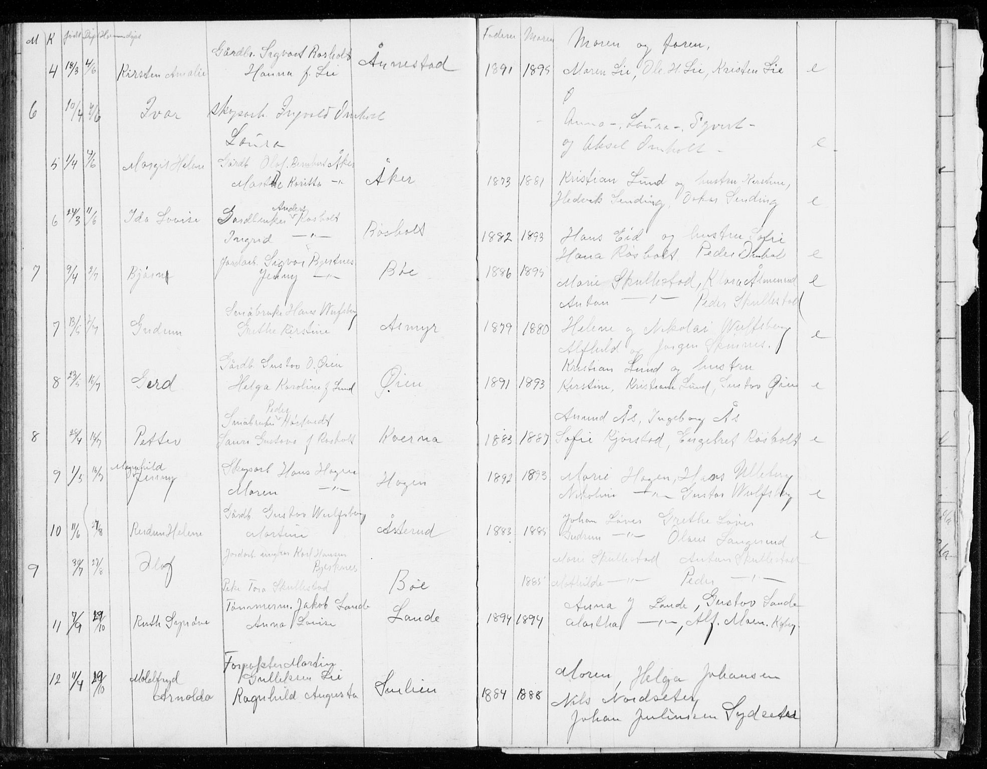 Sandsvær kirkebøker, SAKO/A-244/G/Gb/L0002: Parish register (copy) no. II 2, 1897-1941