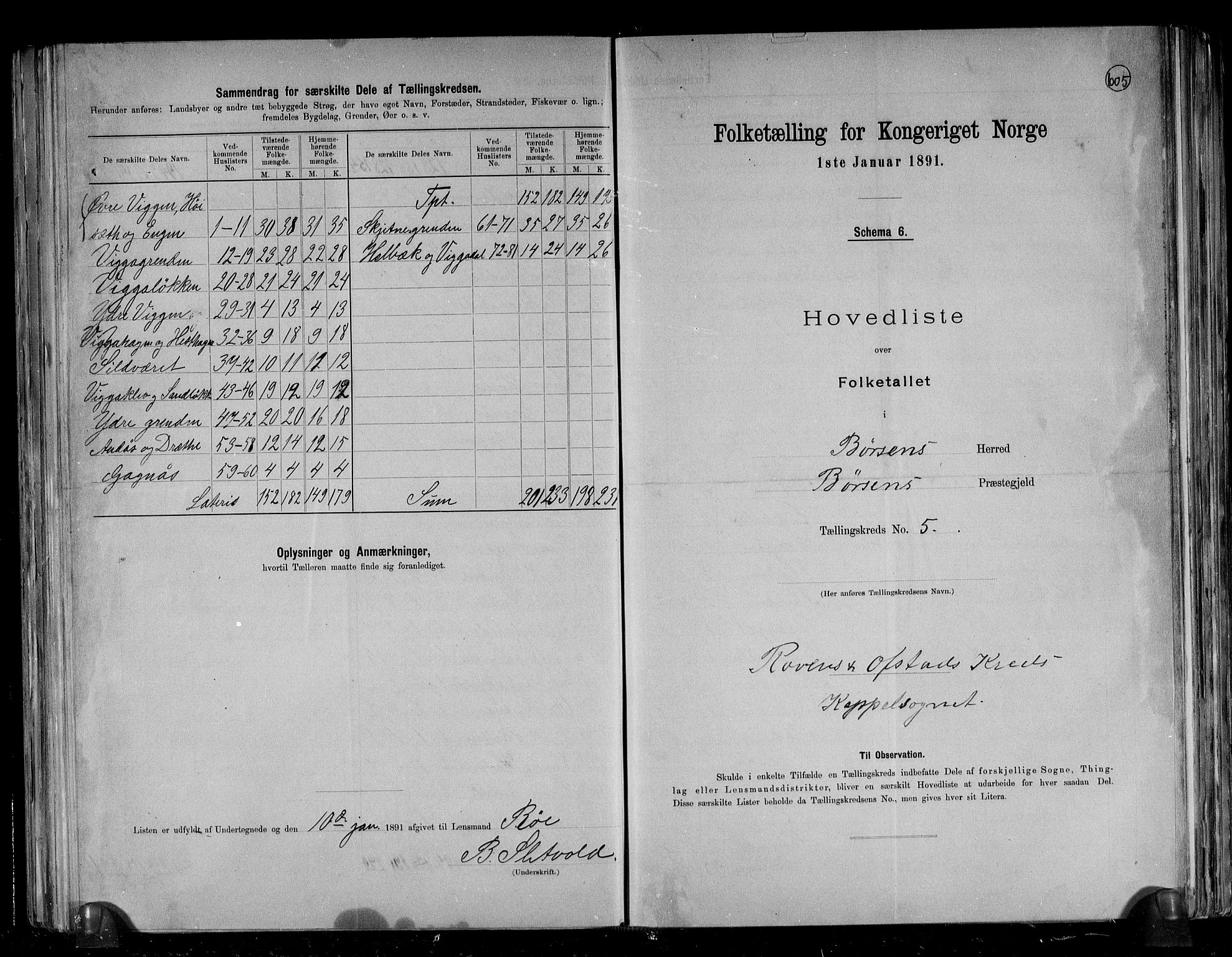 RA, 1891 census for 1658 Børsa, 1891, p. 13