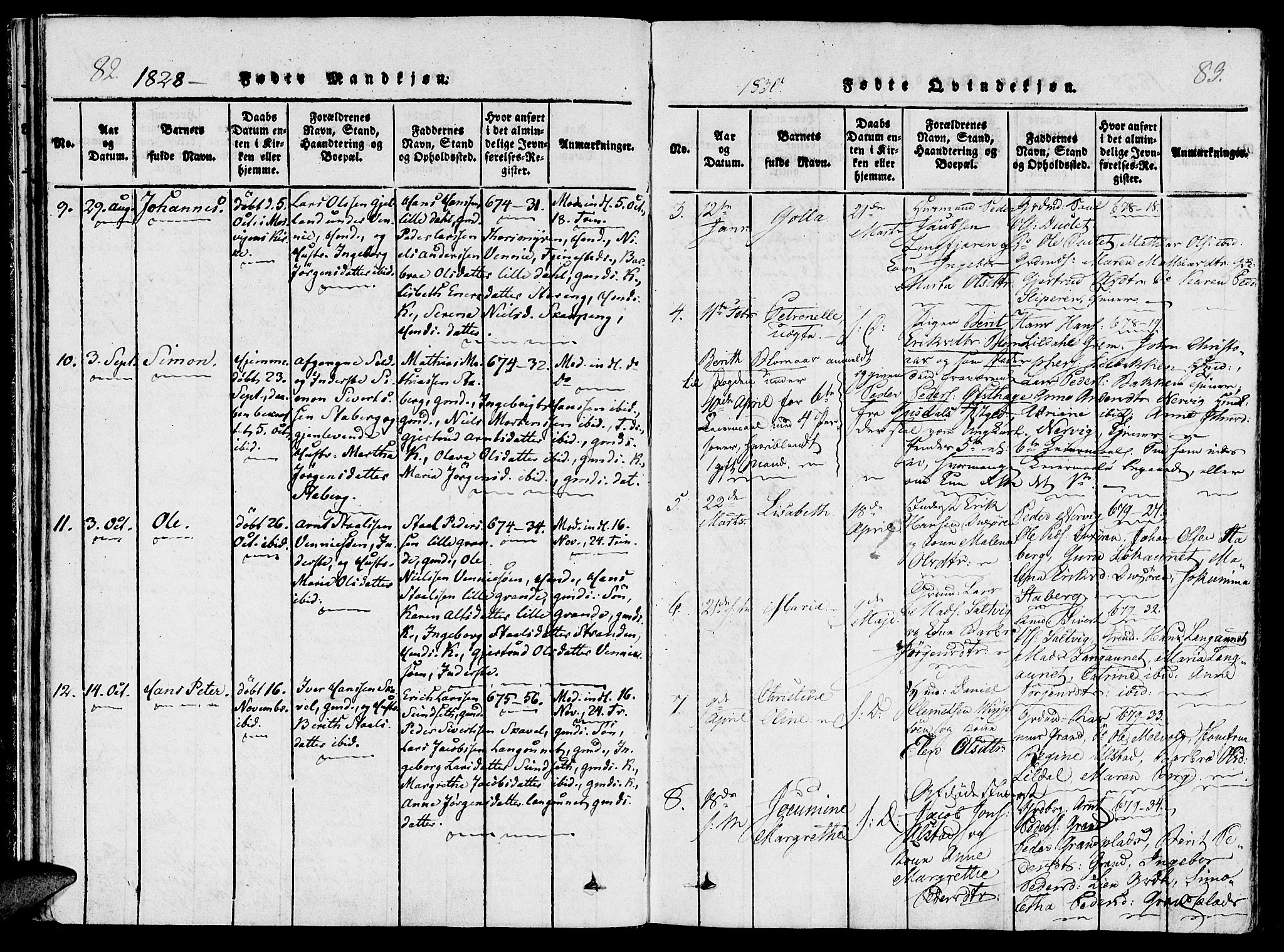 Ministerialprotokoller, klokkerbøker og fødselsregistre - Nord-Trøndelag, SAT/A-1458/733/L0322: Parish register (official) no. 733A01, 1817-1842, p. 82-83