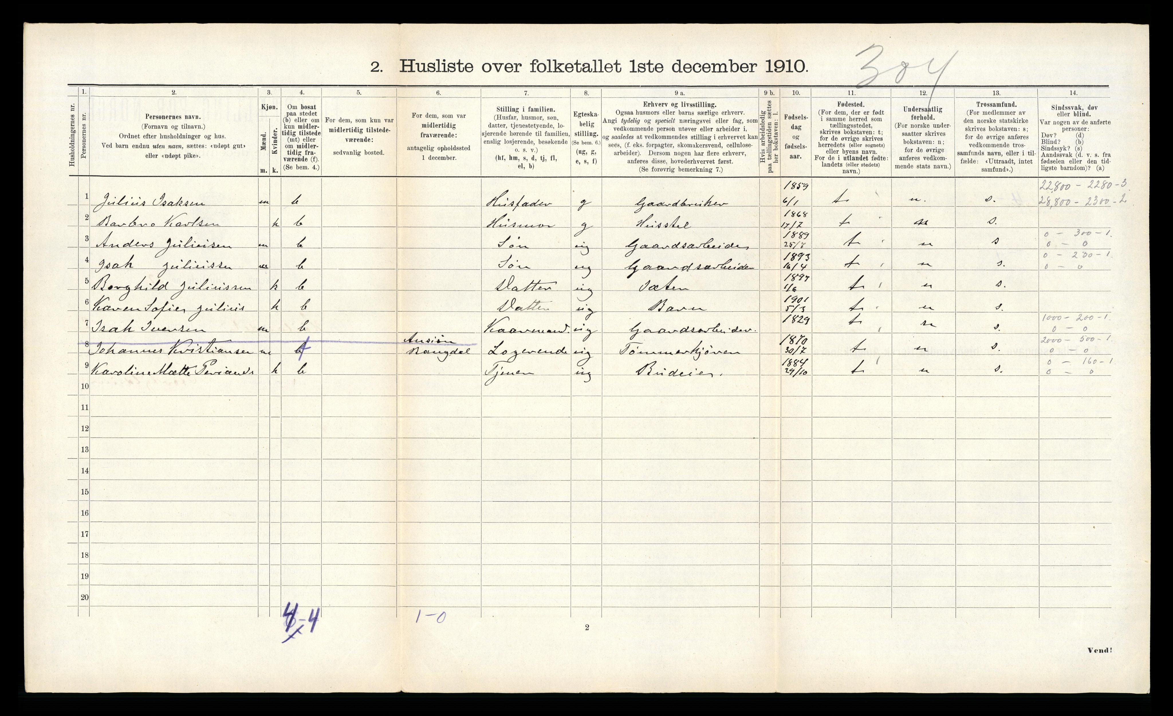 RA, 1910 census for Høylandet, 1910, p. 143