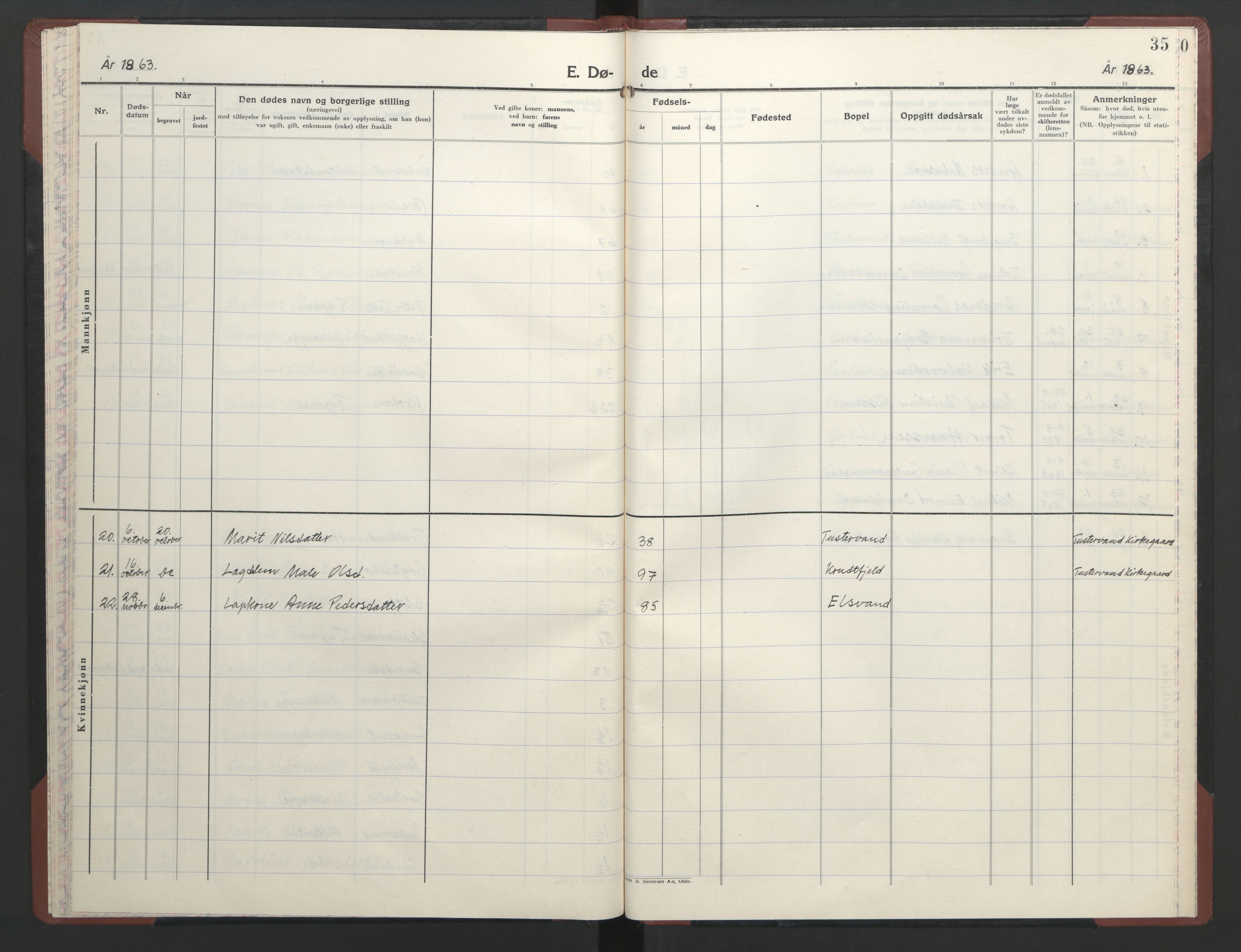 Ministerialprotokoller, klokkerbøker og fødselsregistre - Nordland, AV/SAT-A-1459/823/L0335: Parish register (official) no. 823D01, 1860-1864, p. 35