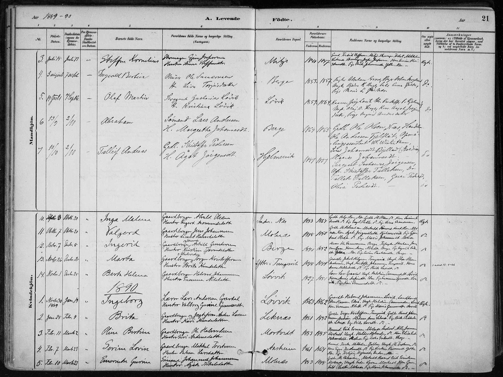 Skånevik sokneprestembete, SAB/A-77801/H/Haa: Parish register (official) no. B 1, 1879-1914, p. 21