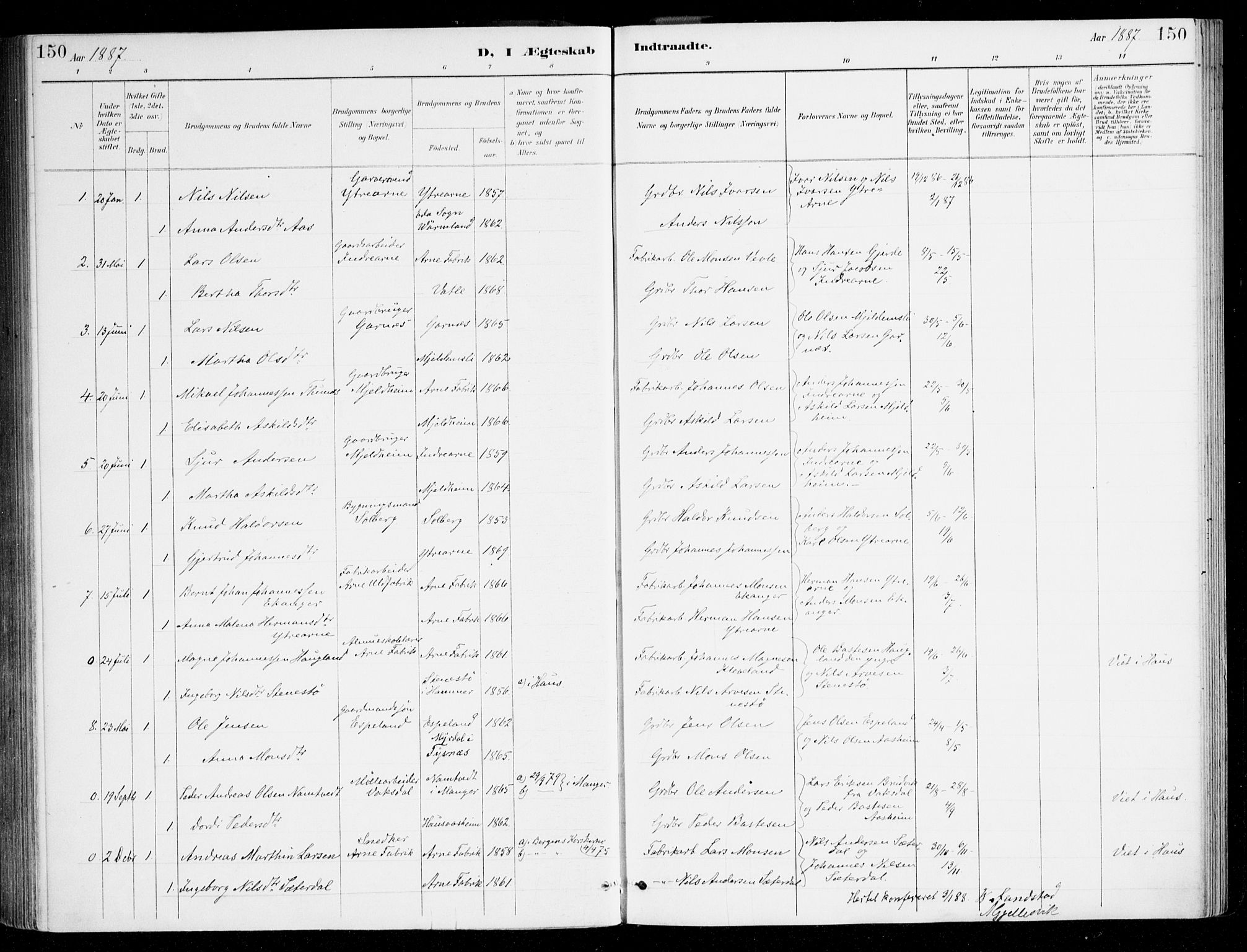 Haus sokneprestembete, SAB/A-75601/H/Haa/Haad/L0001: Parish register (official) no. D 1, 1887-1898, p. 150