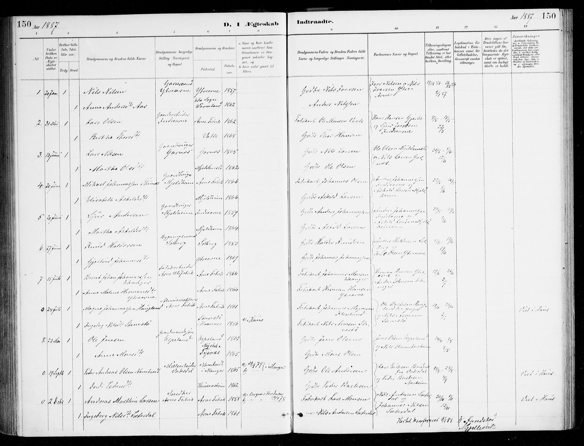 Haus sokneprestembete, AV/SAB-A-75601/H/Haa/Haad/L0001: Parish register (official) no. D 1, 1887-1898, p. 150