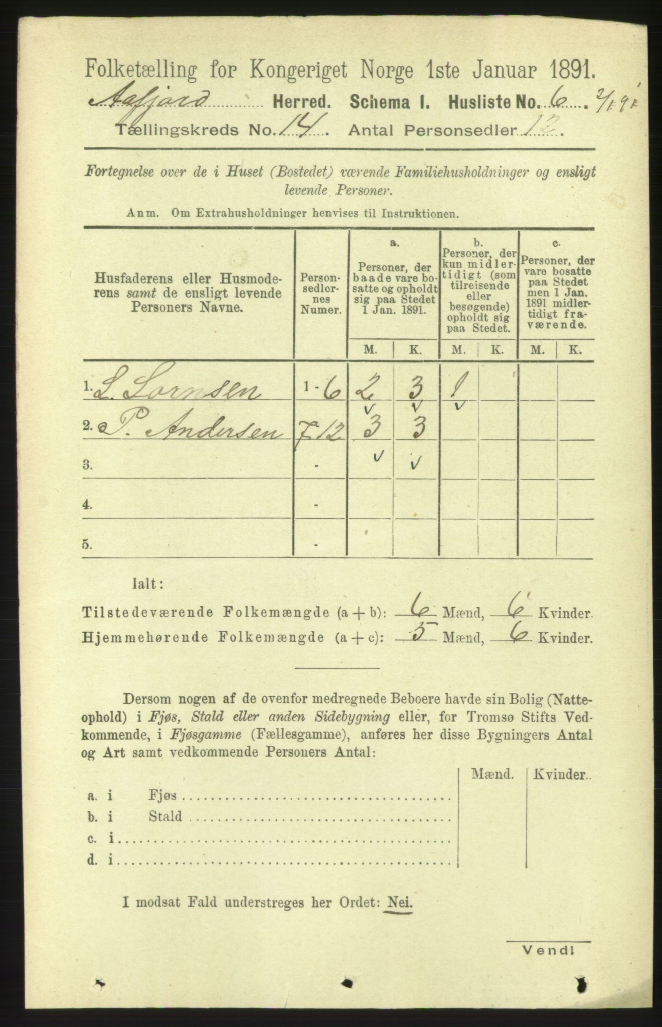 RA, 1891 census for 1630 Åfjord, 1891, p. 4605