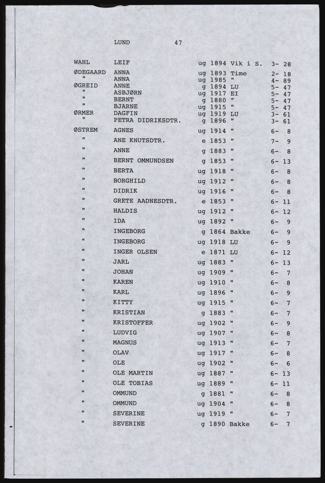 SAST, Copy of 1920 census for Dalane, 1920, p. 431