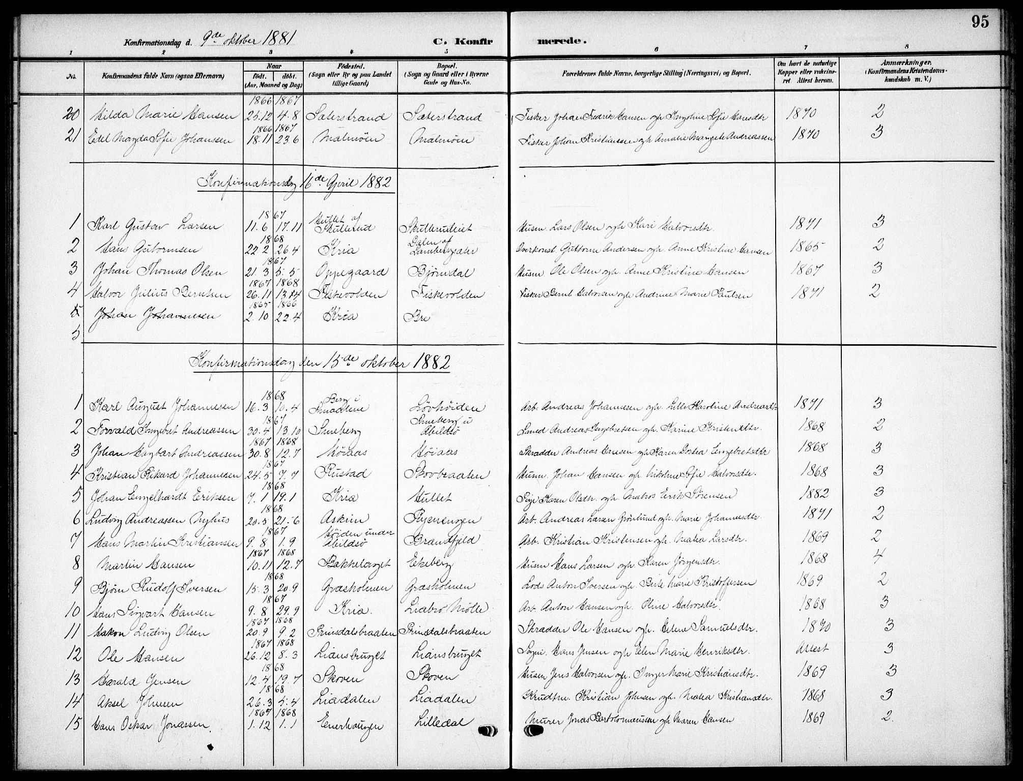 Nordstrand prestekontor Kirkebøker, AV/SAO-A-10362a/F/Fa/L0000: Parish register (official) no.  0, 1881-1900, p. 95