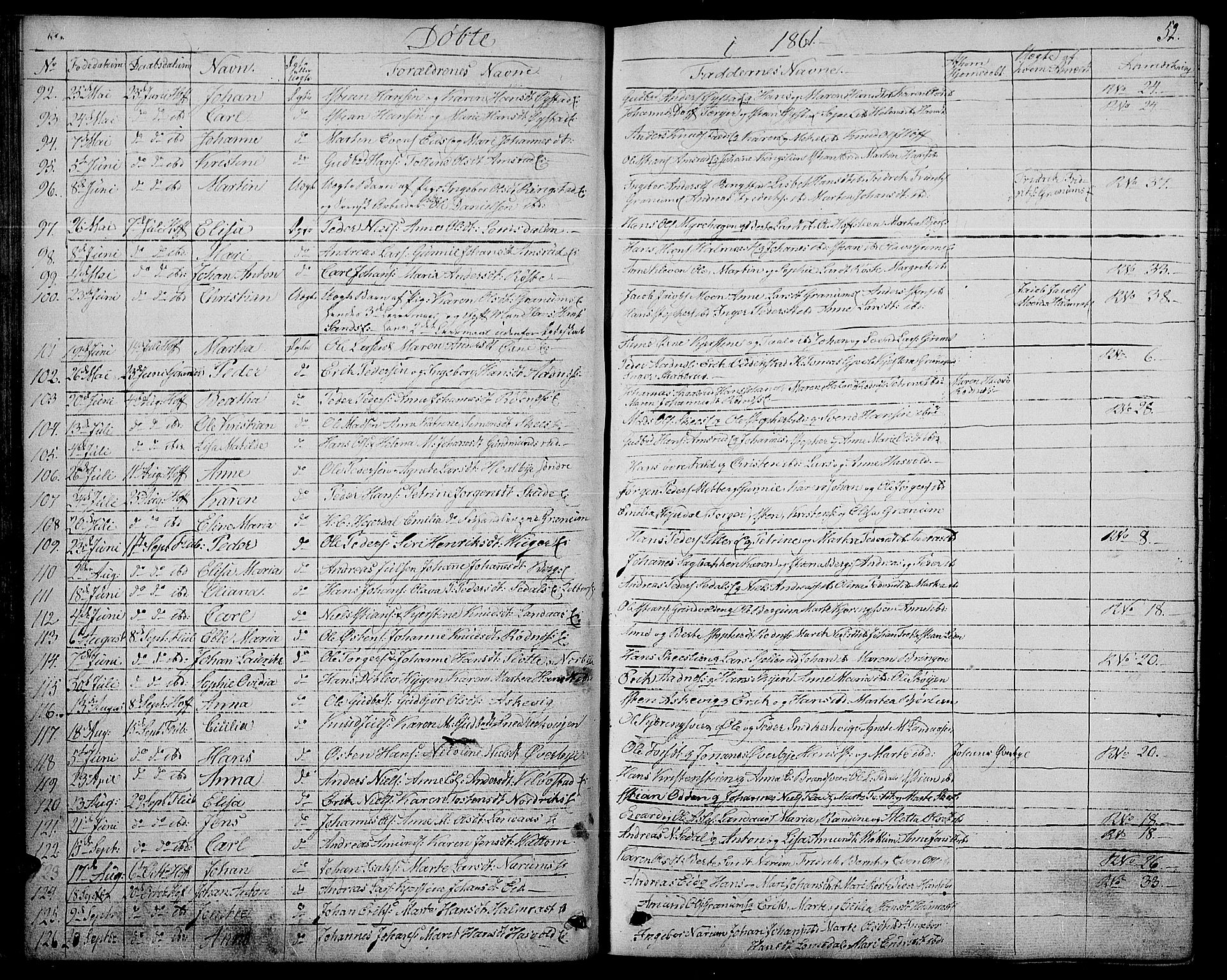 Søndre Land prestekontor, SAH/PREST-122/L/L0001: Parish register (copy) no. 1, 1849-1883, p. 52