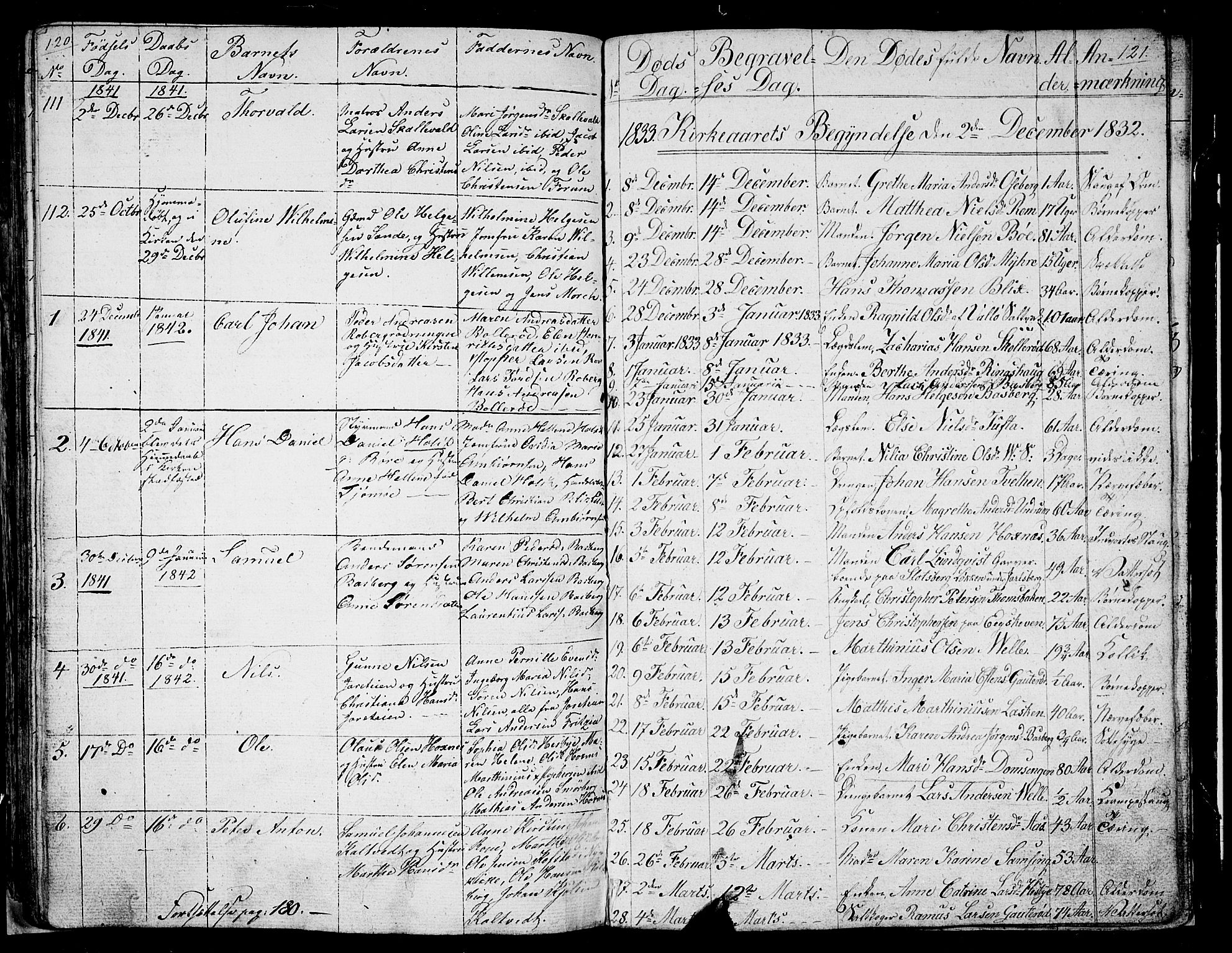 Sem kirkebøker, AV/SAKO-A-5/G/Ga/L0002: Parish register (copy) no. I 2, 1826-1844, p. 120-121